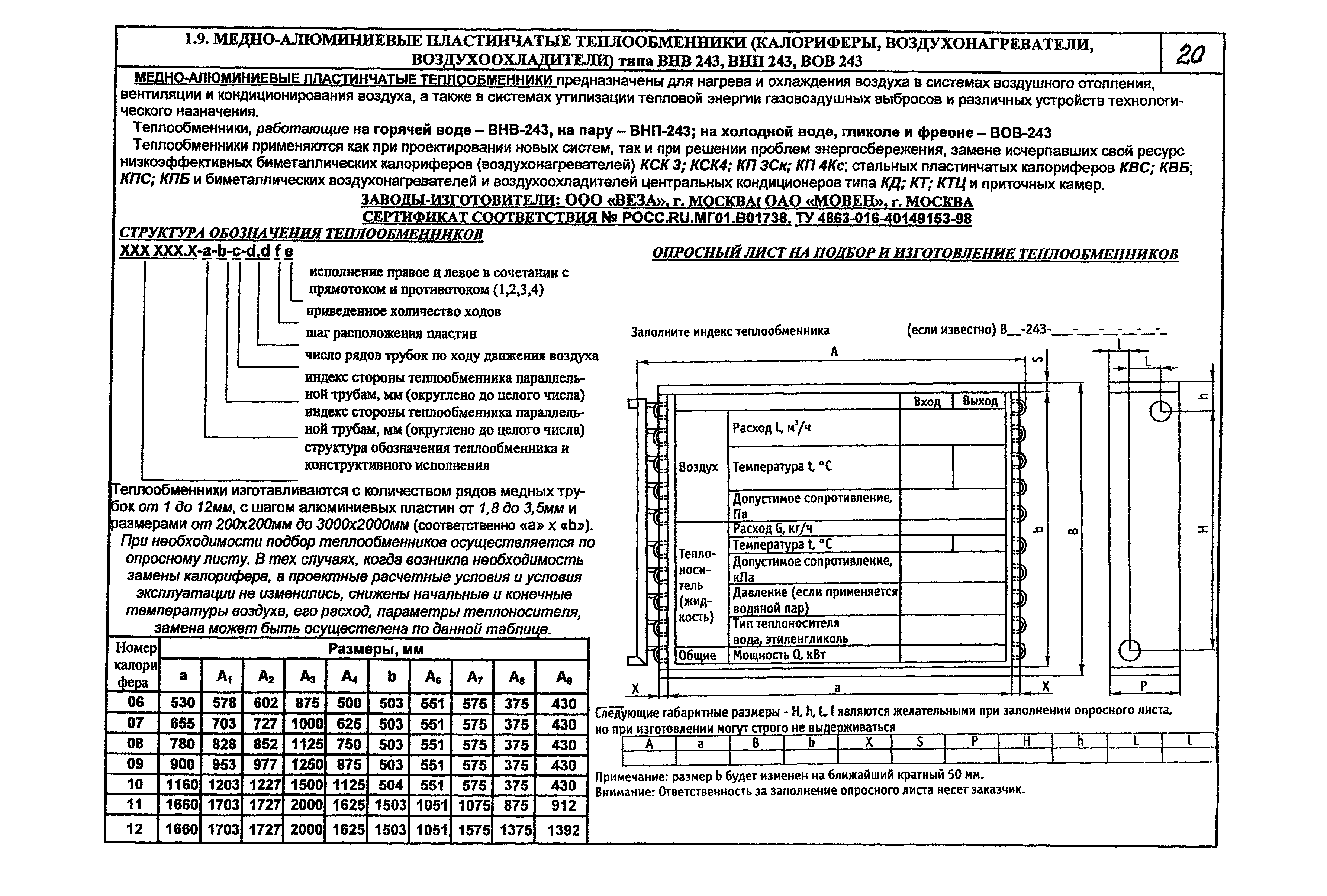 КПО 06.05.11-07