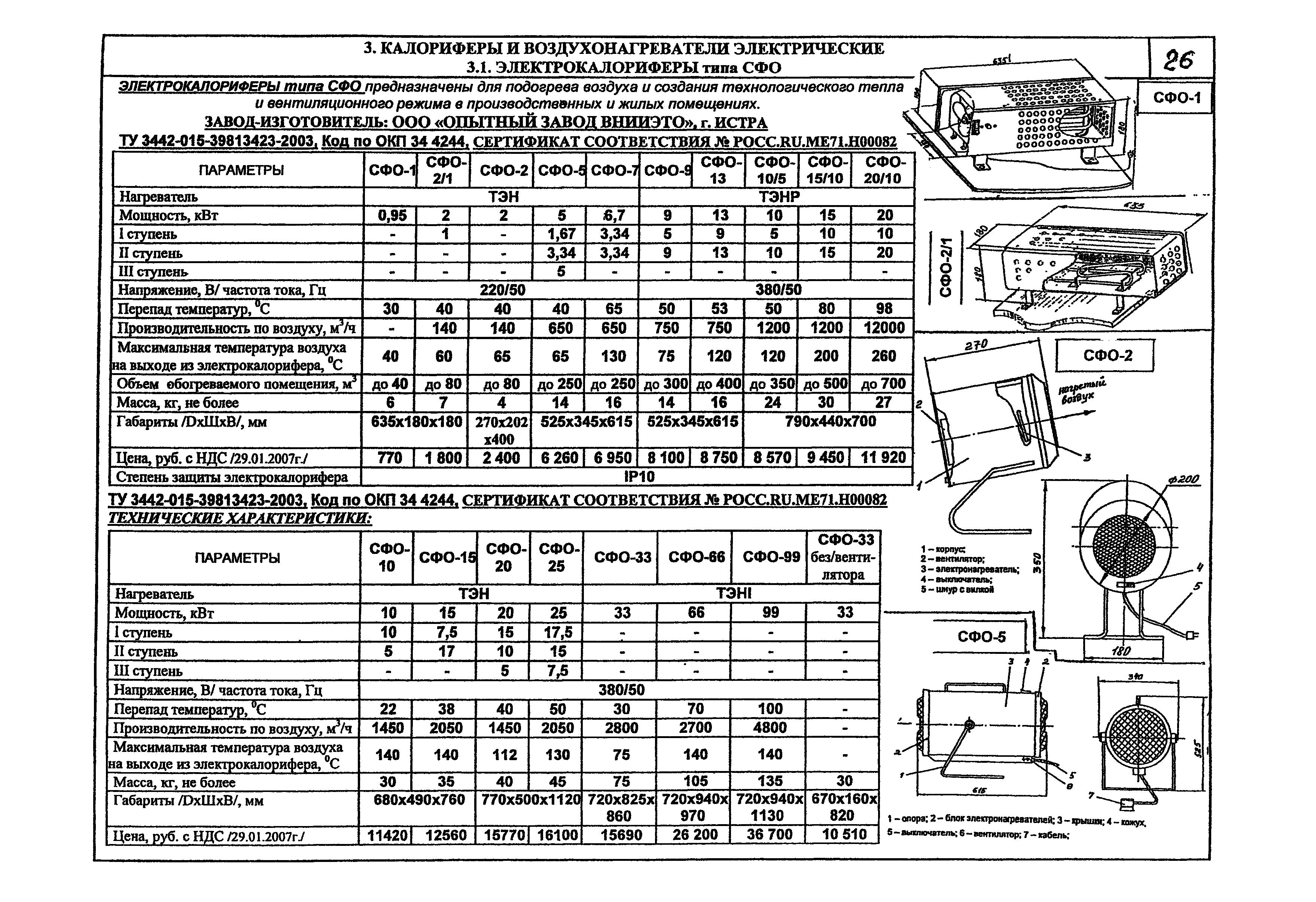 КПО 06.05.11-07