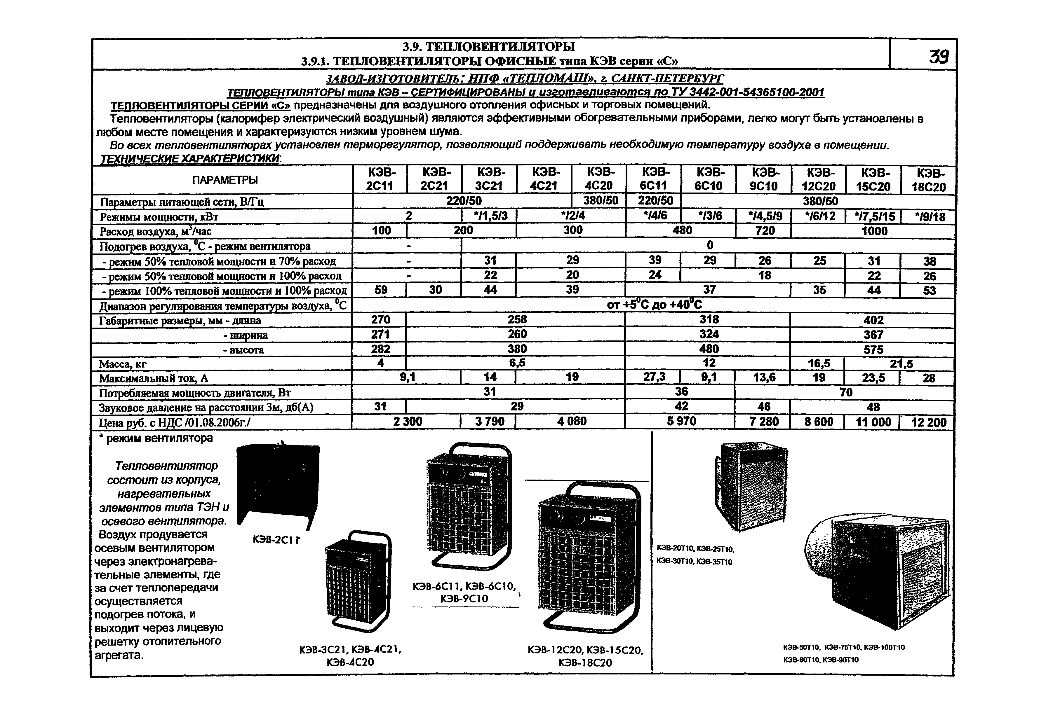 КПО 06.05.11-07