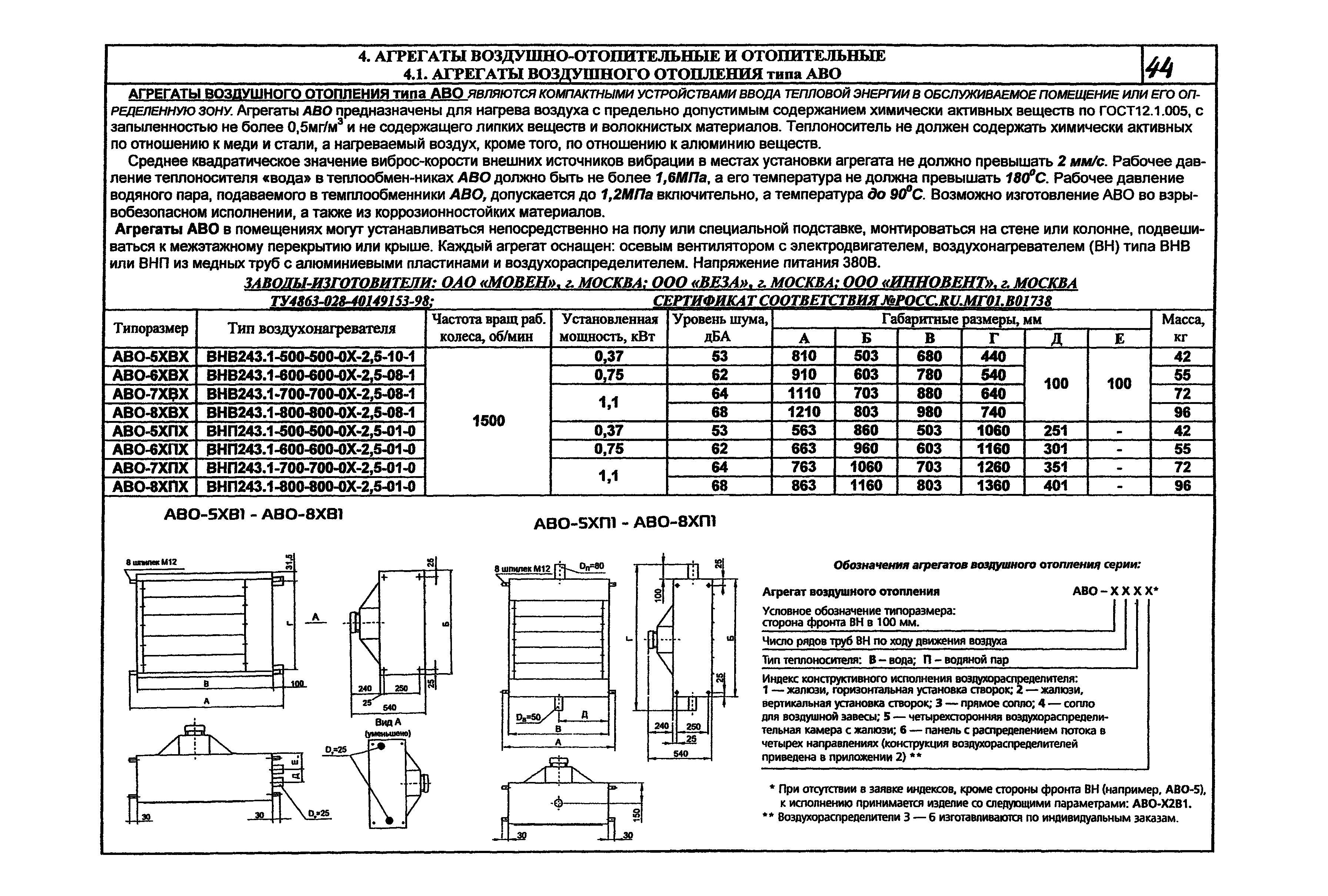 КПО 06.05.11-07