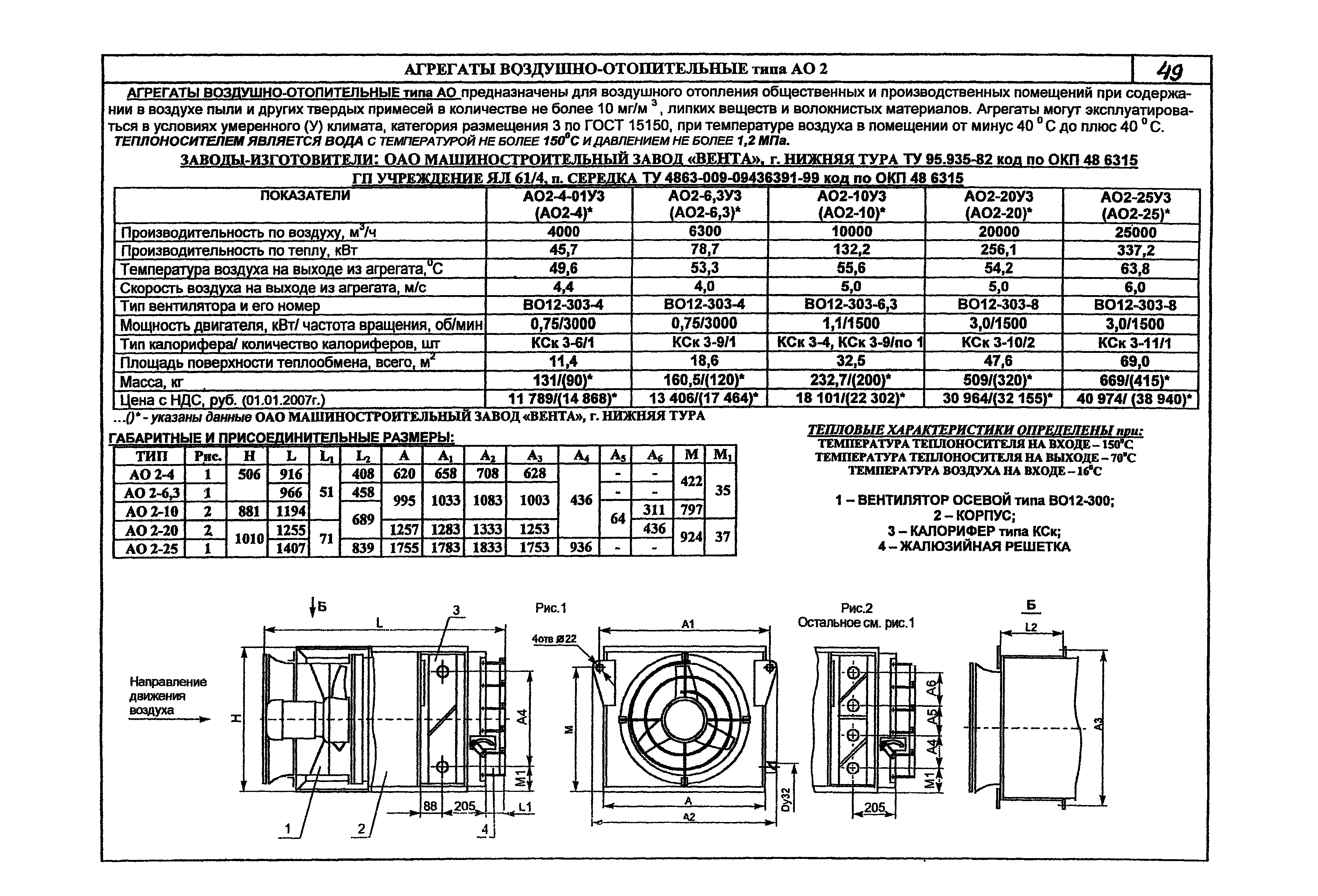 КПО 06.05.11-07