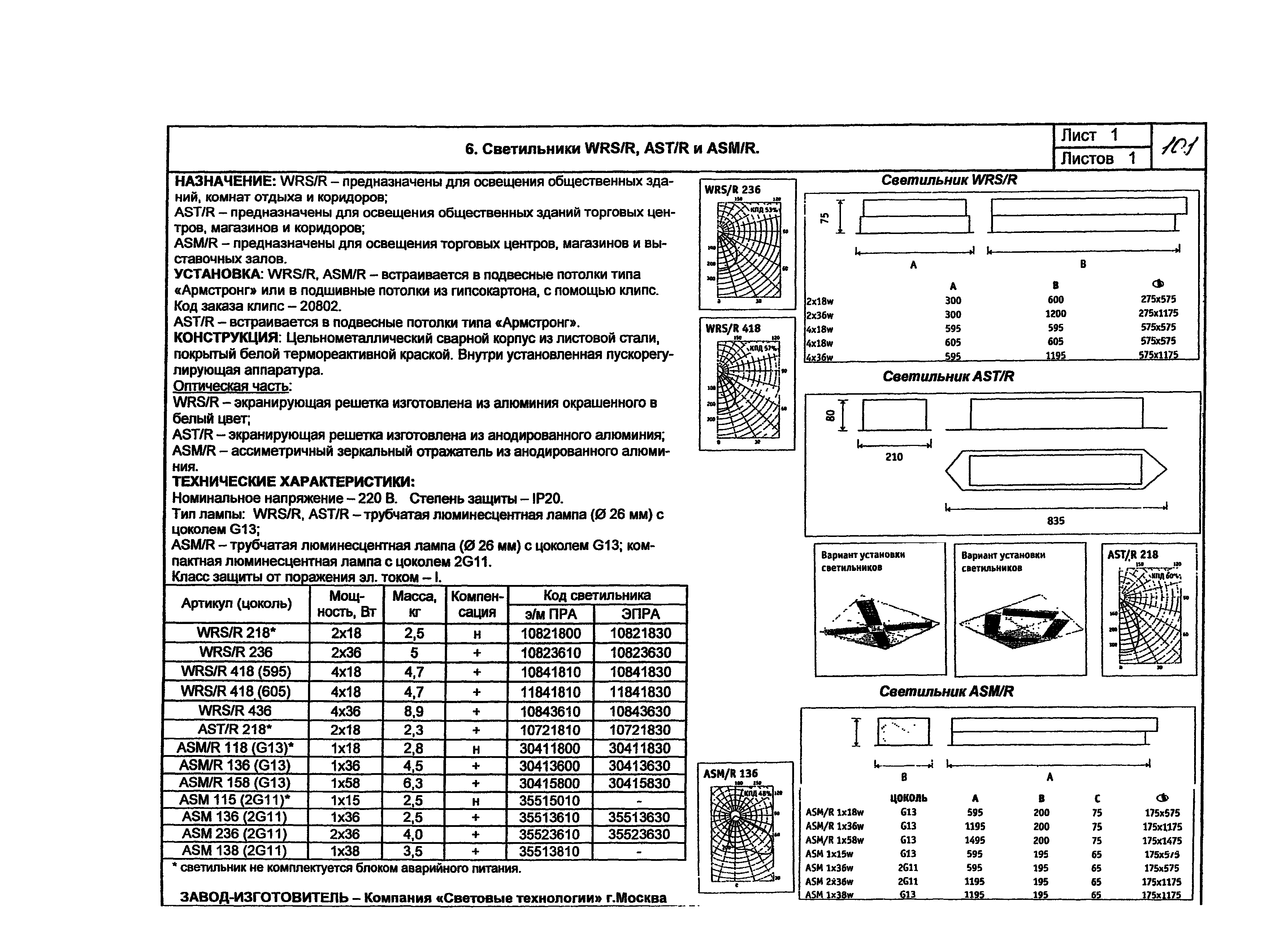 КПО 07.02-07