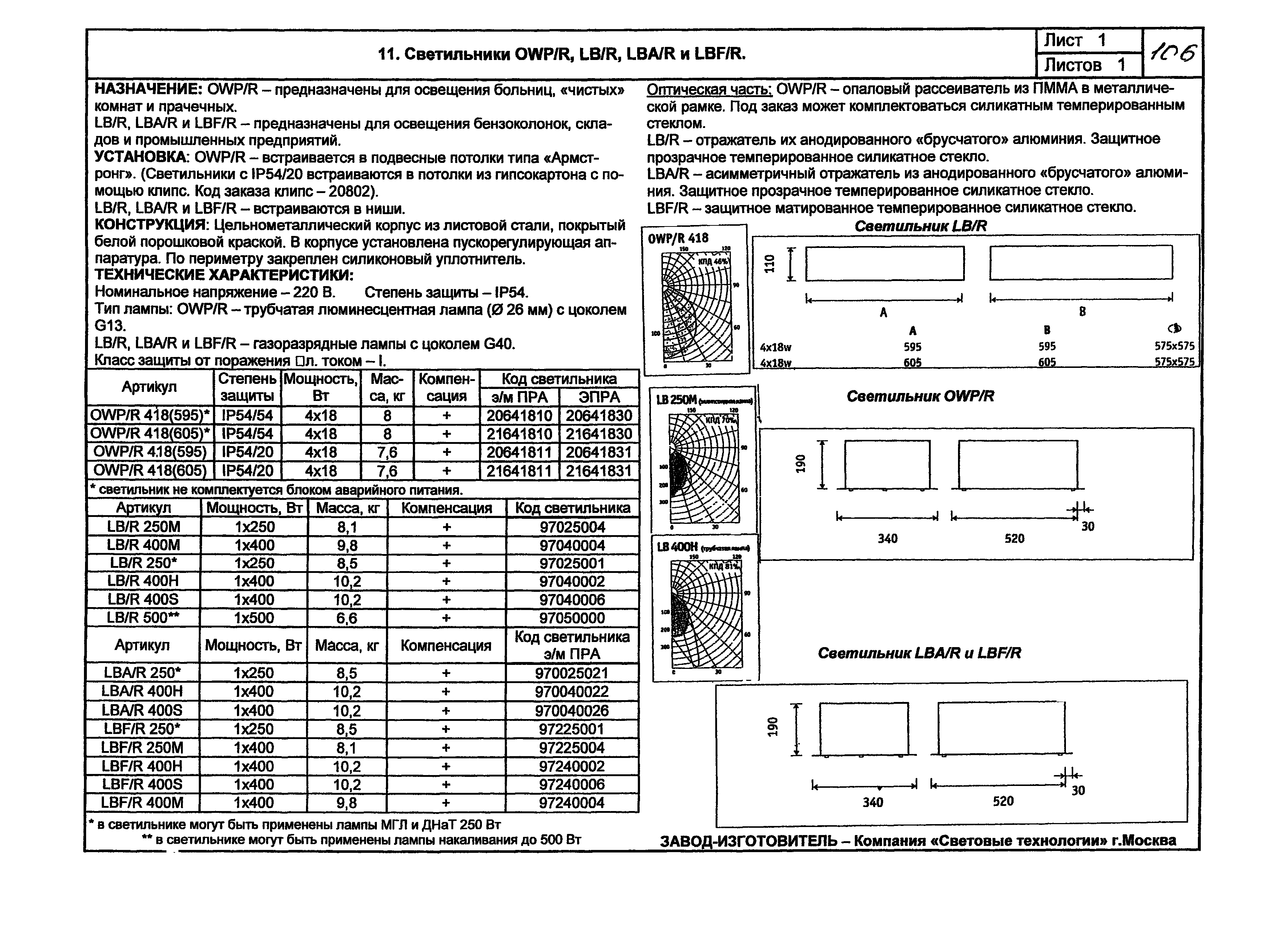 КПО 07.02-07