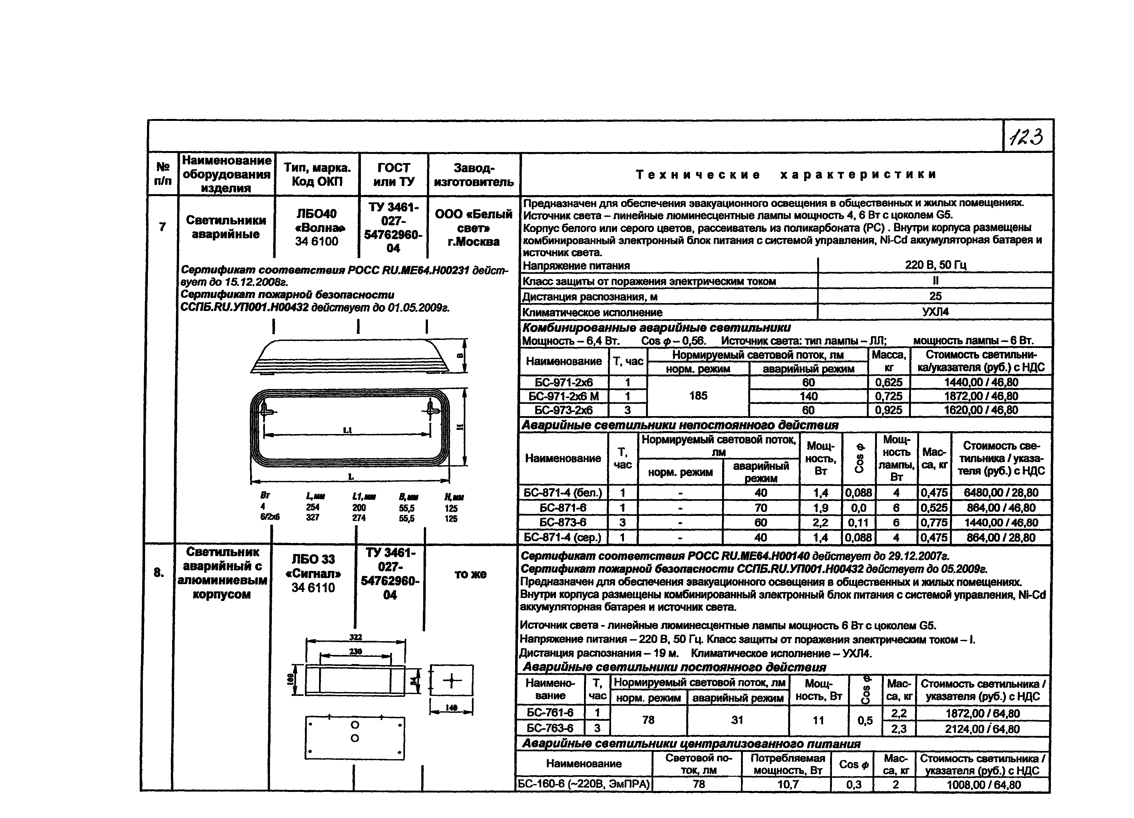 КПО 07.02-07