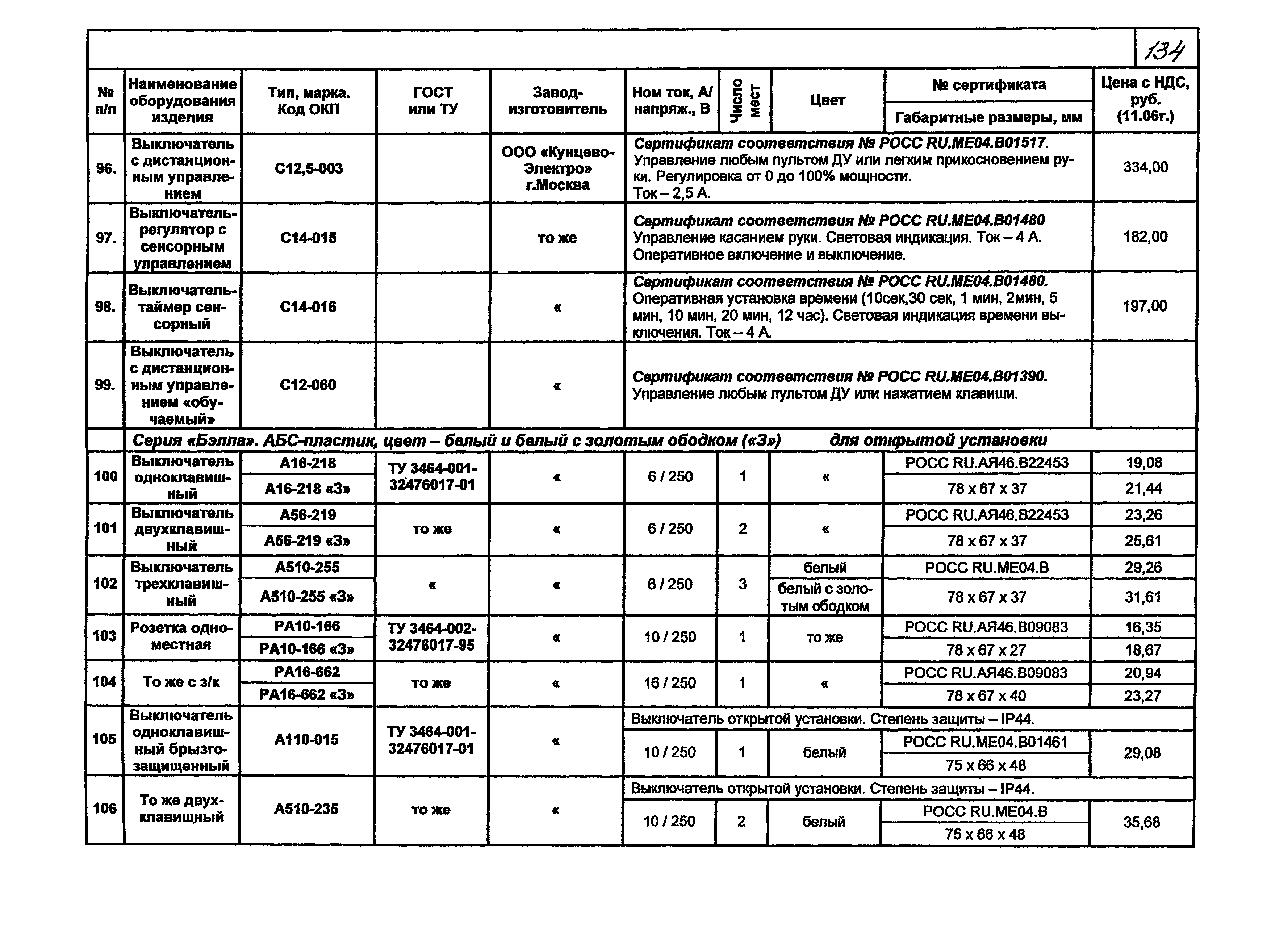 КПО 07.02-07