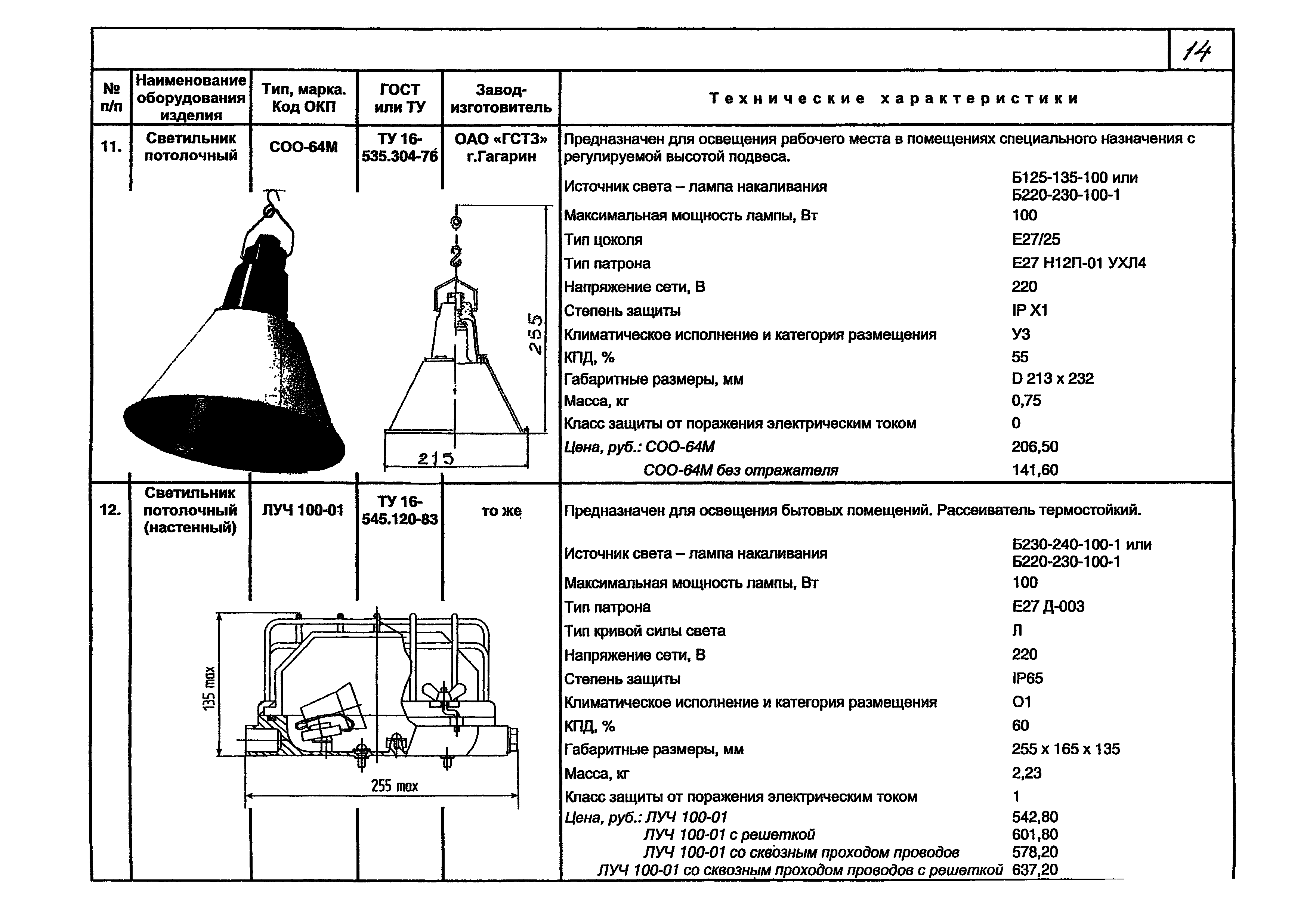 КПО 07.02-07