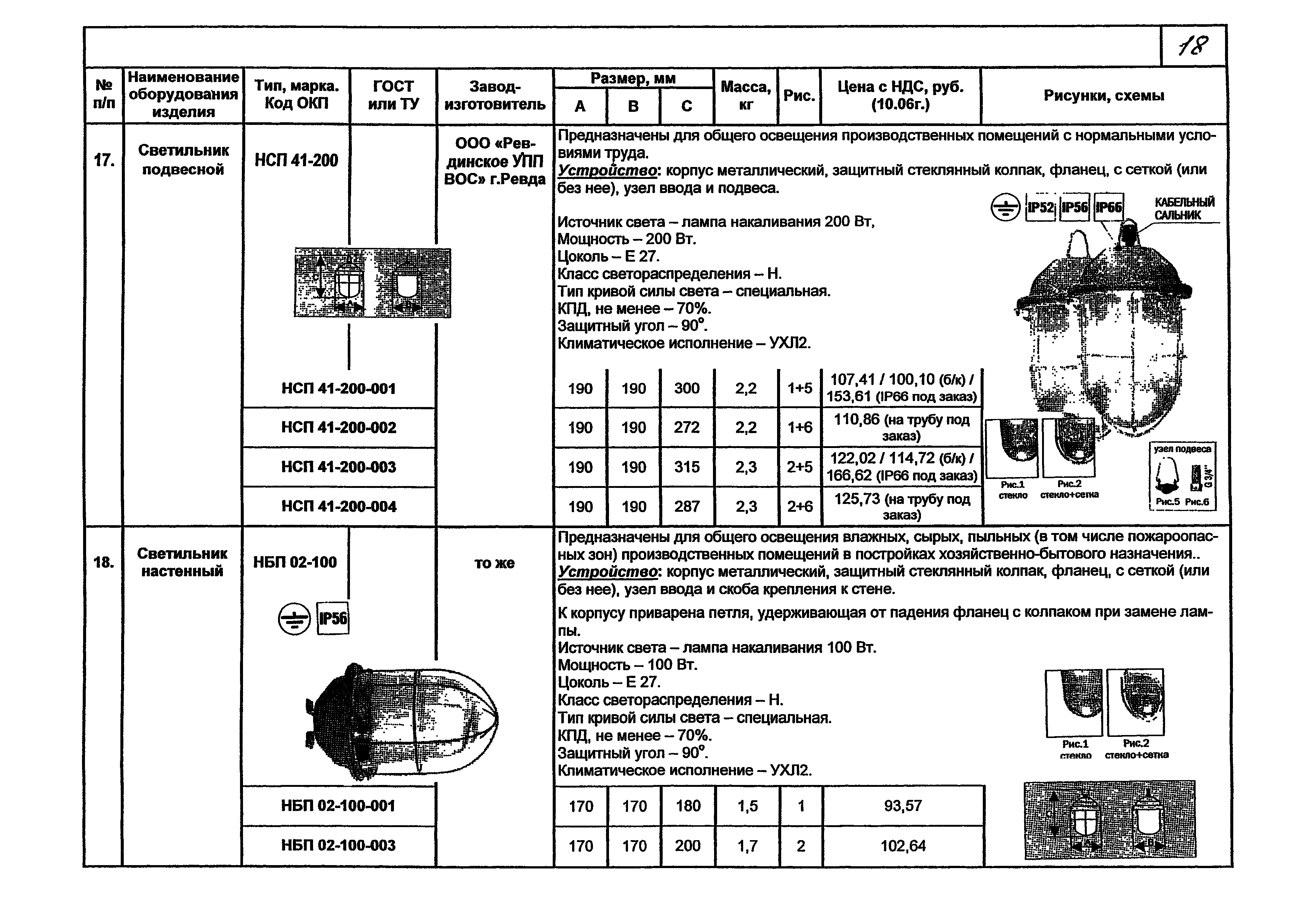 КПО 07.02-07