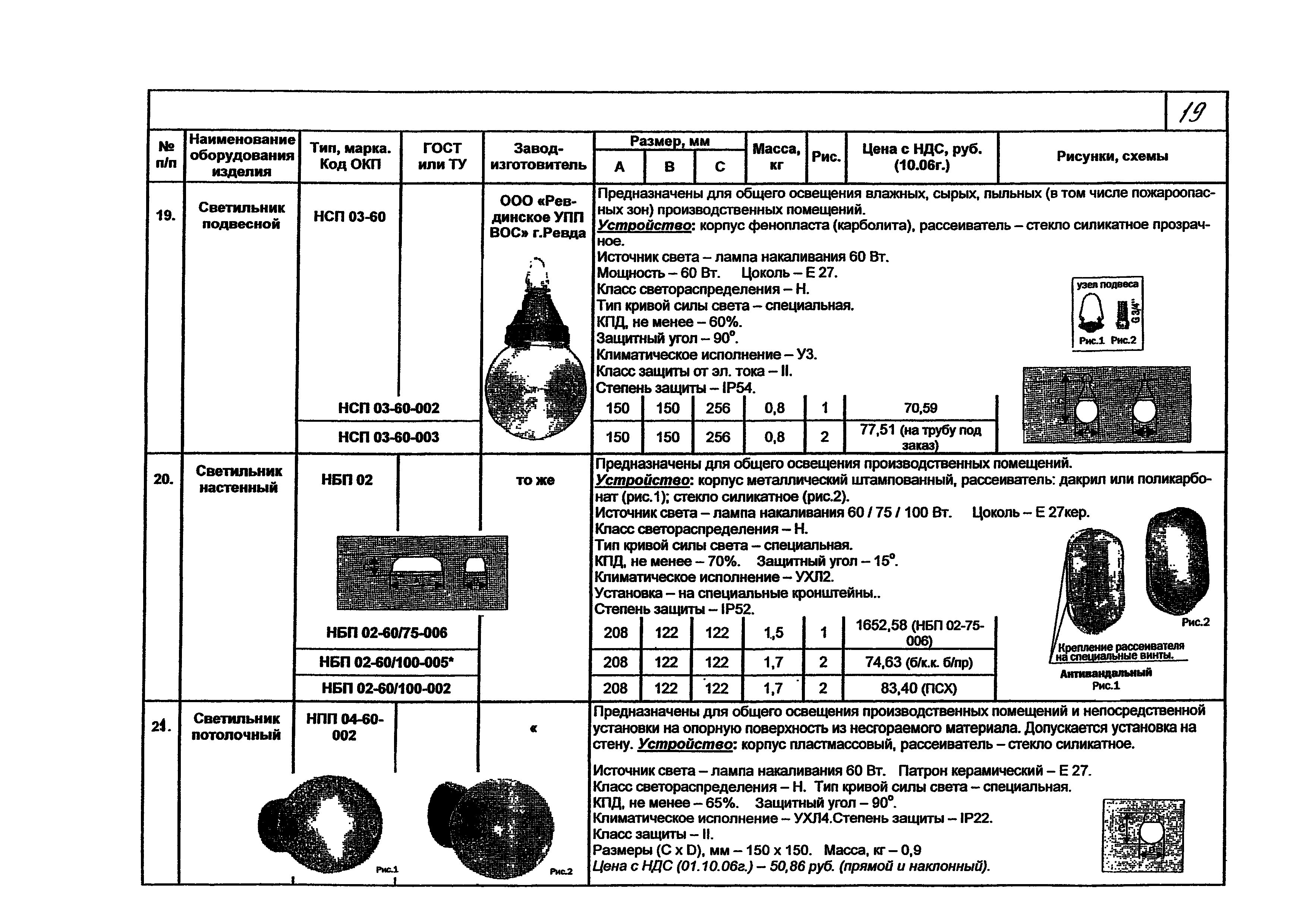 КПО 07.02-07