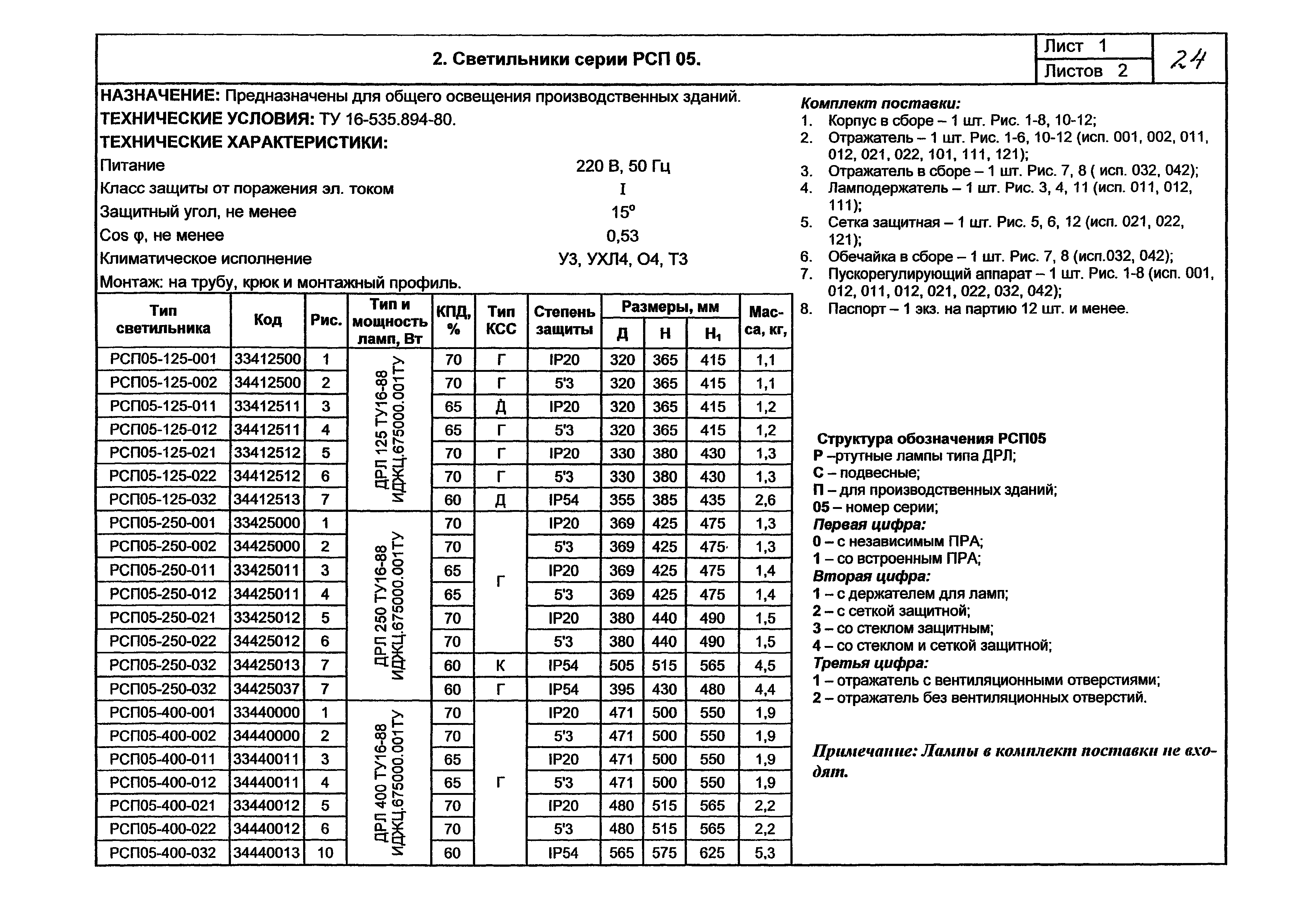 КПО 07.02-07