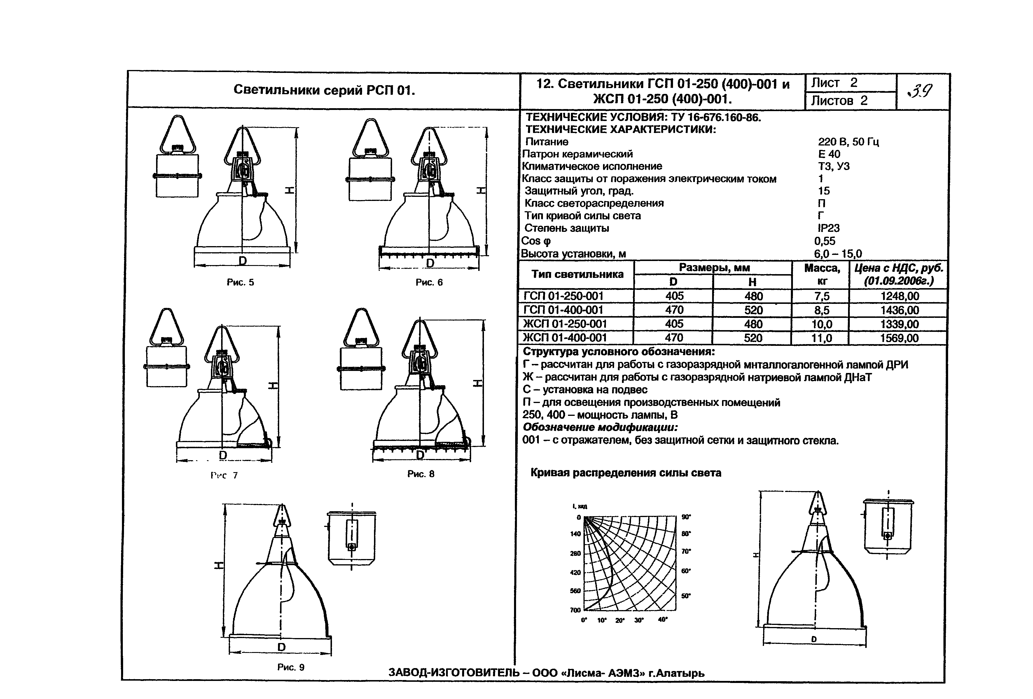 КПО 07.02-07