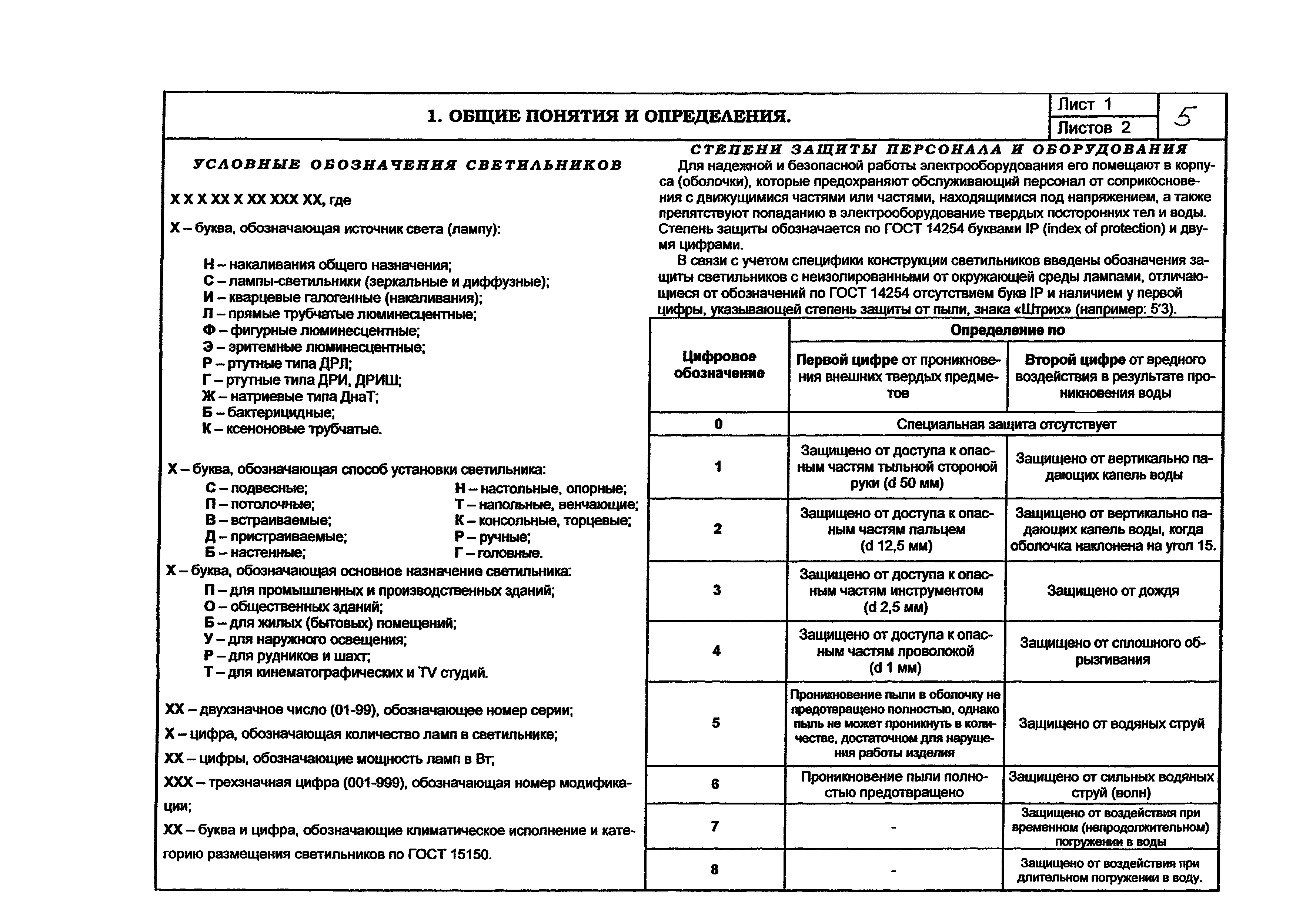 КПО 07.02-07