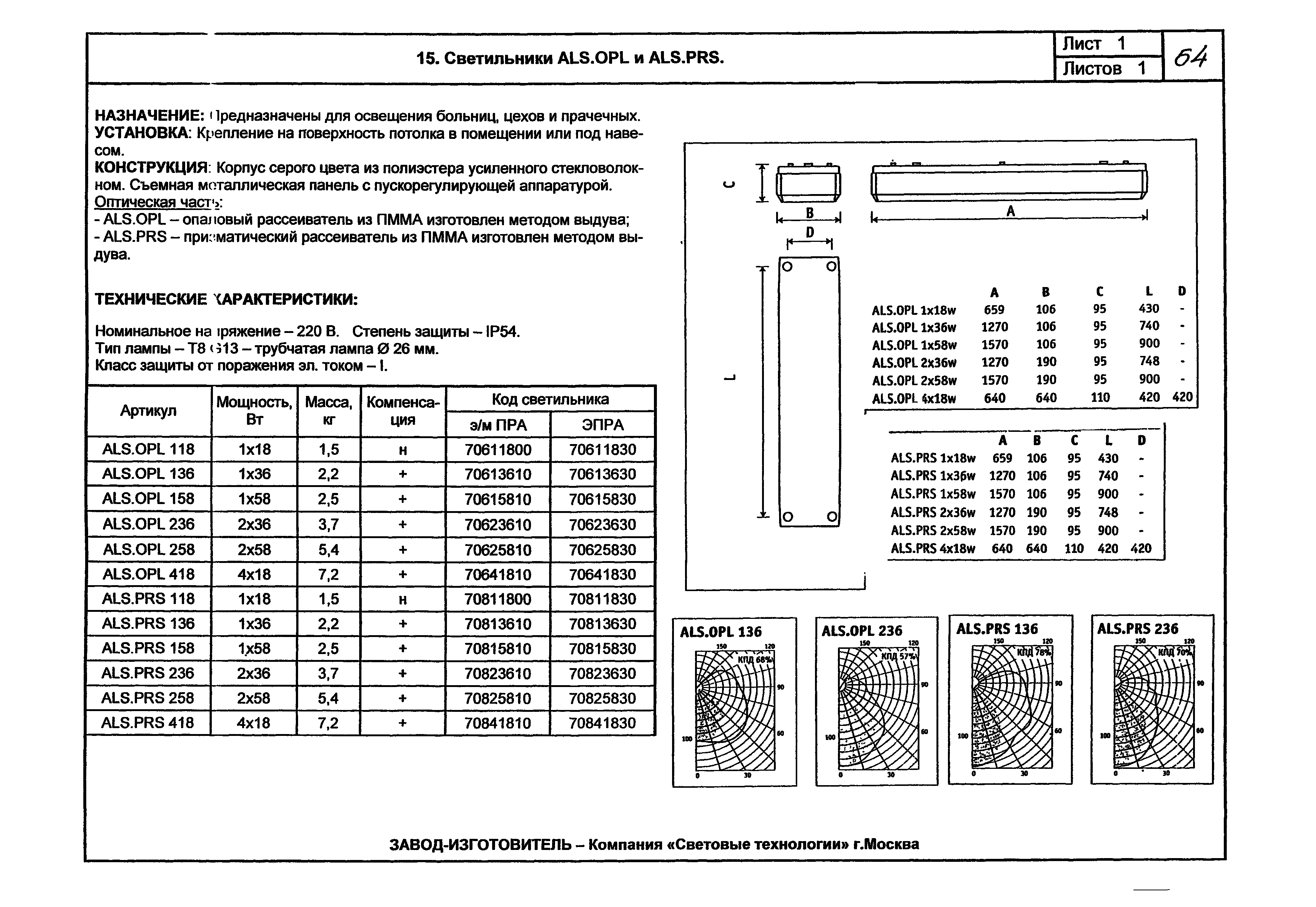 КПО 07.02-07