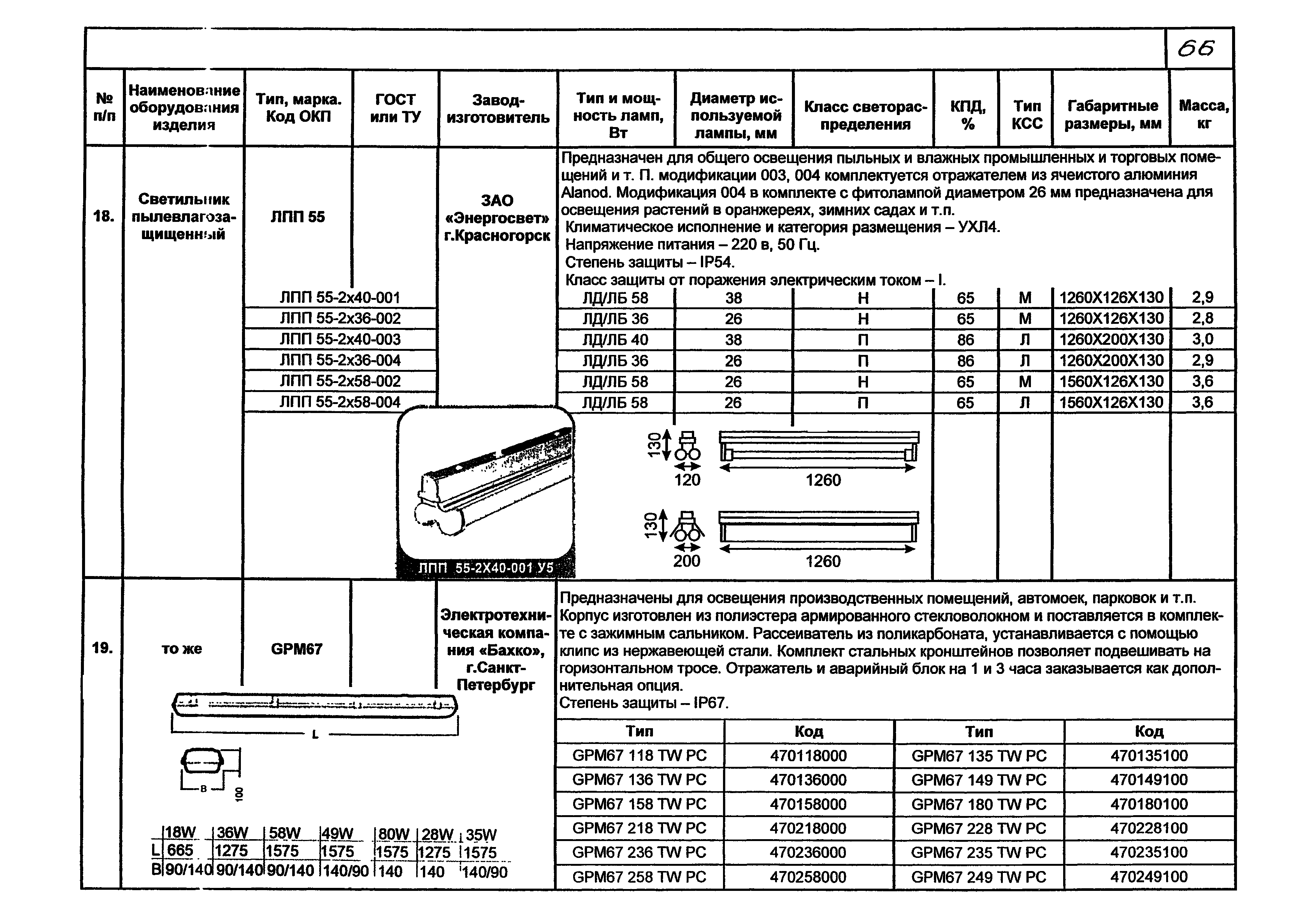 КПО 07.02-07