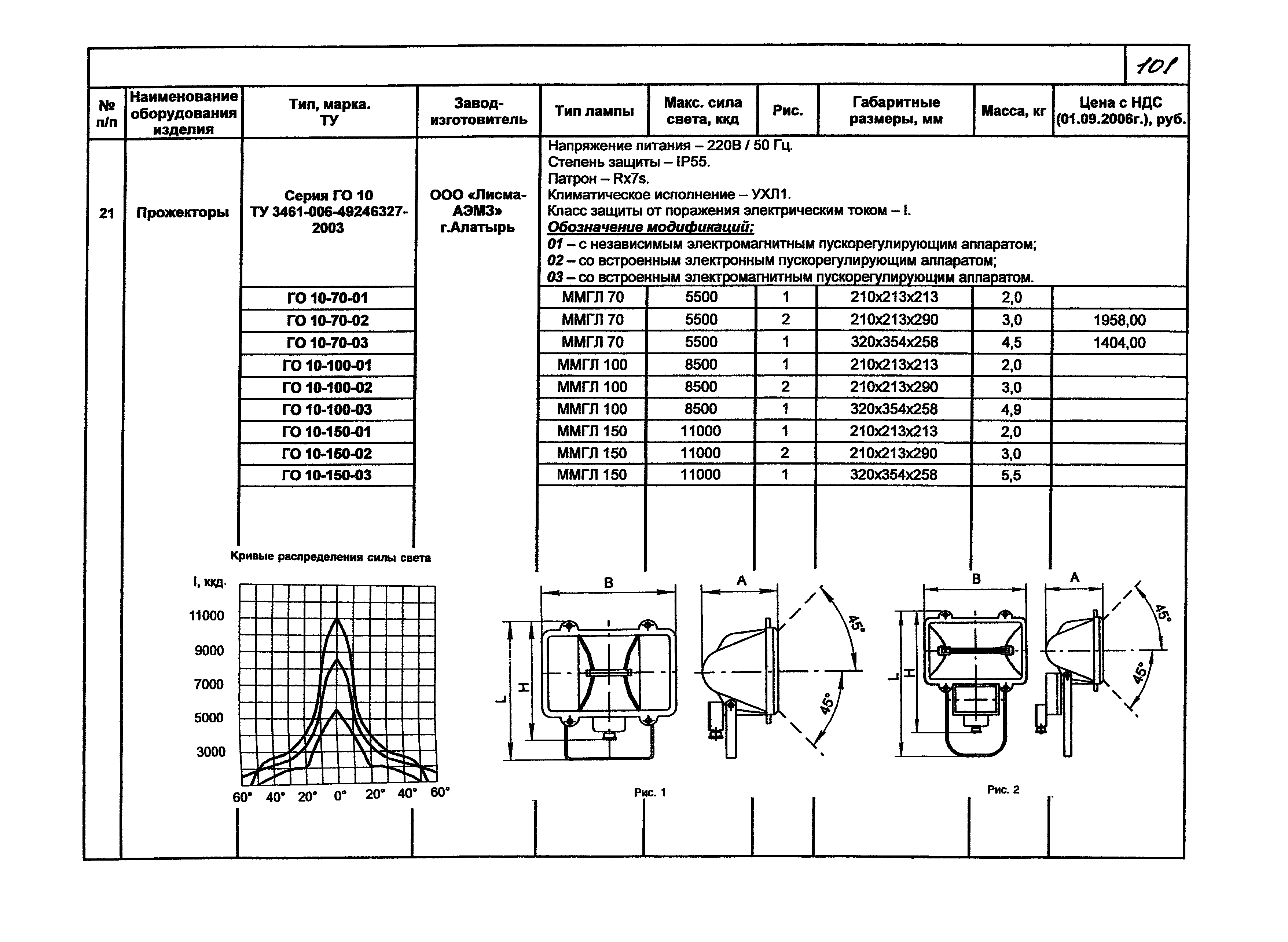 КПО 07.03-07