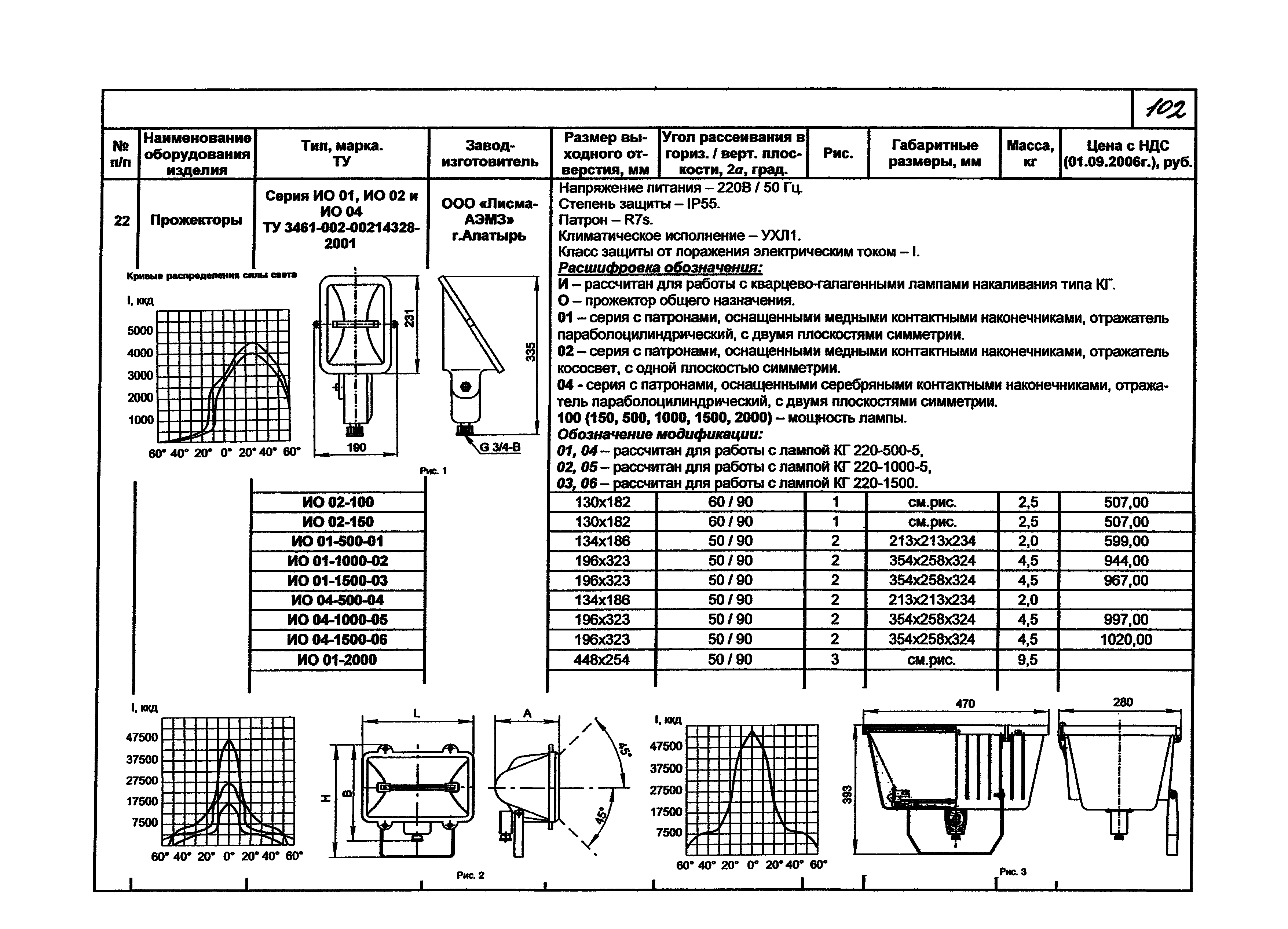 КПО 07.03-07