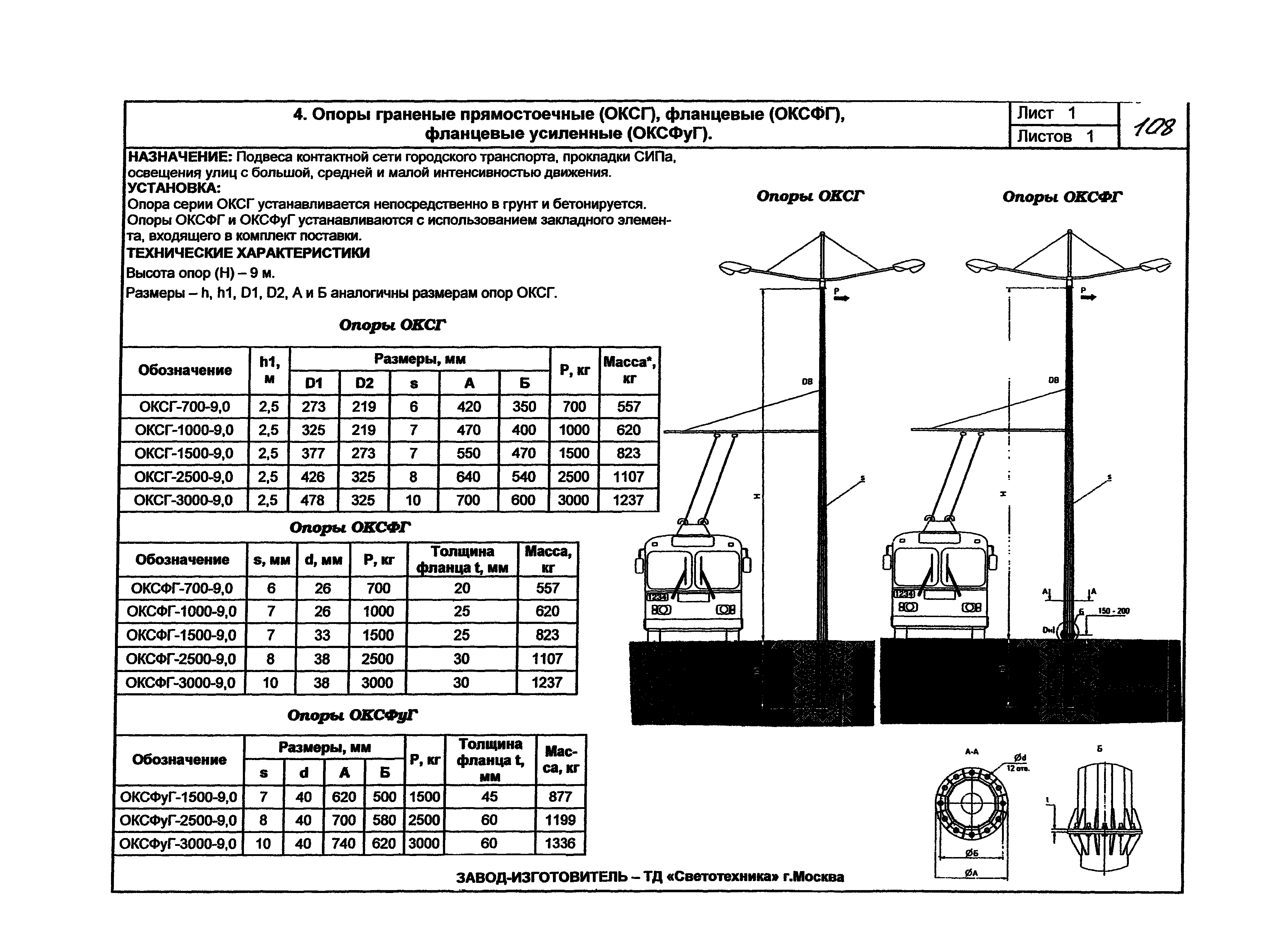 КПО 07.03-07