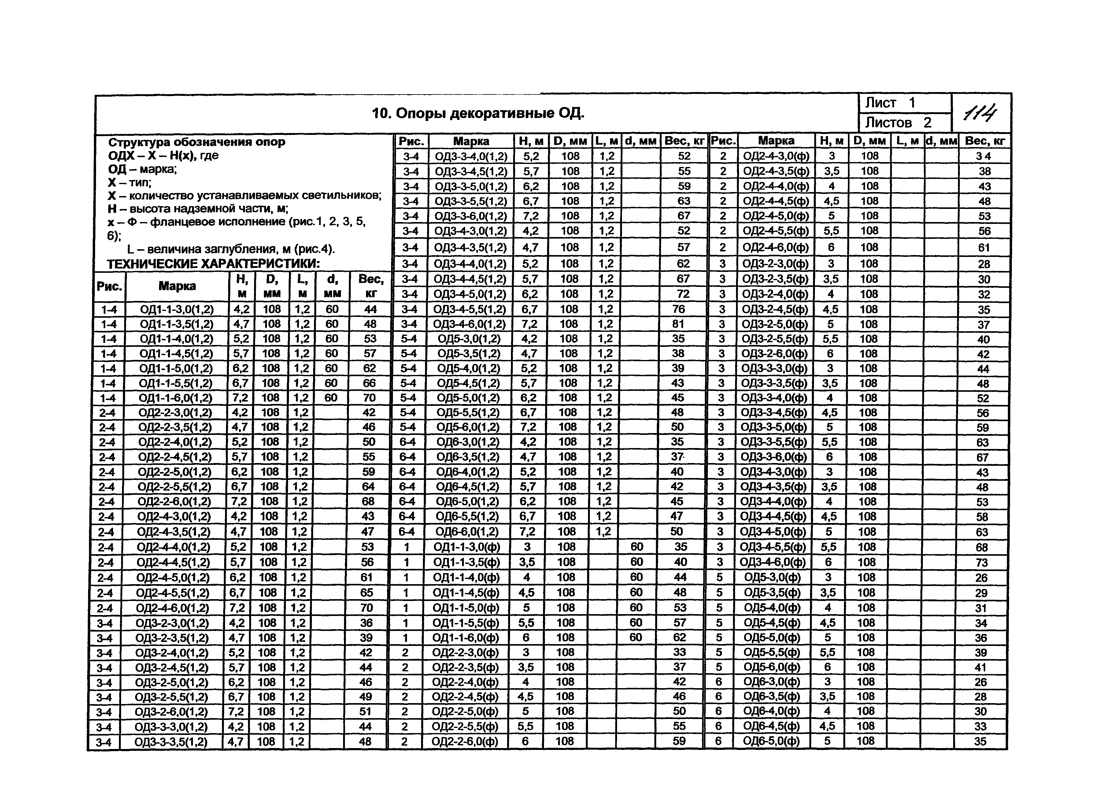 КПО 07.03-07