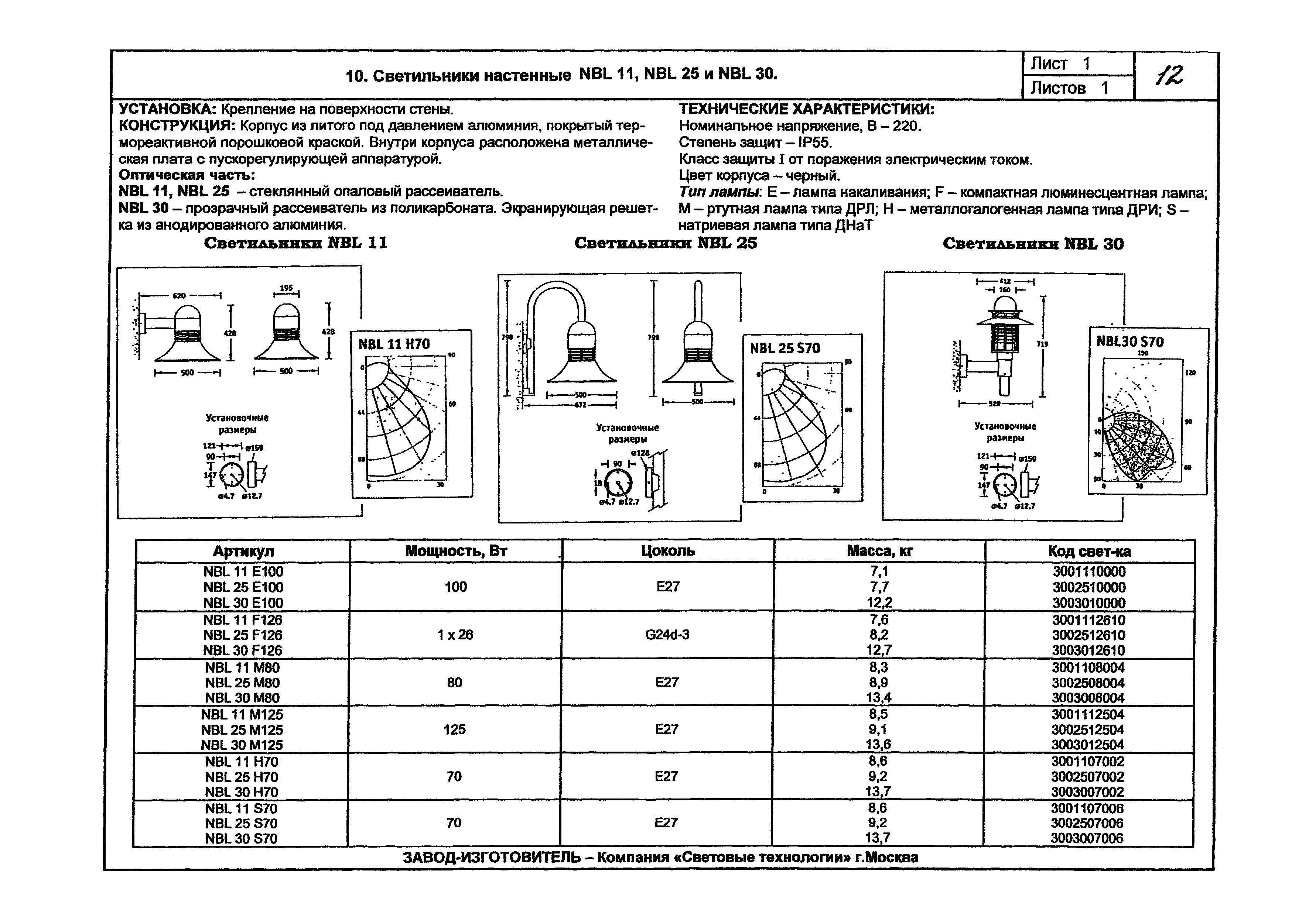 КПО 07.03-07