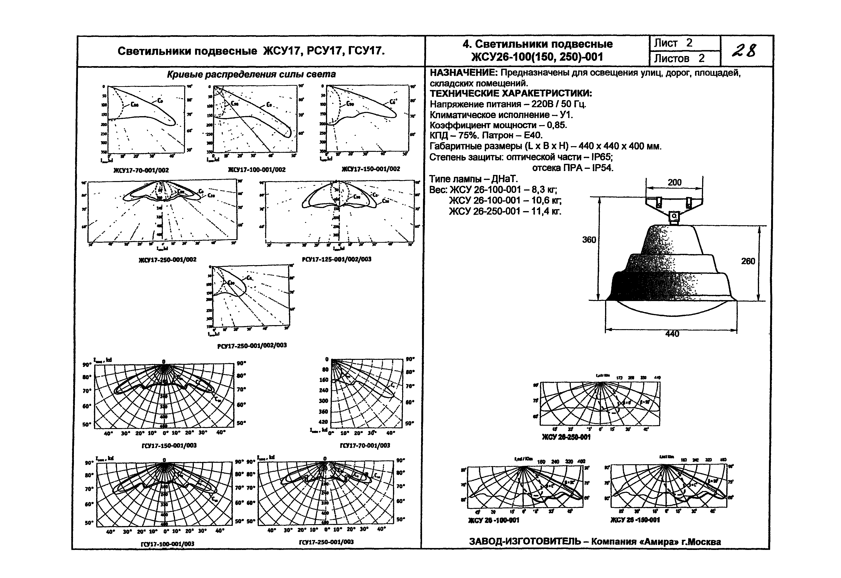 КПО 07.03-07