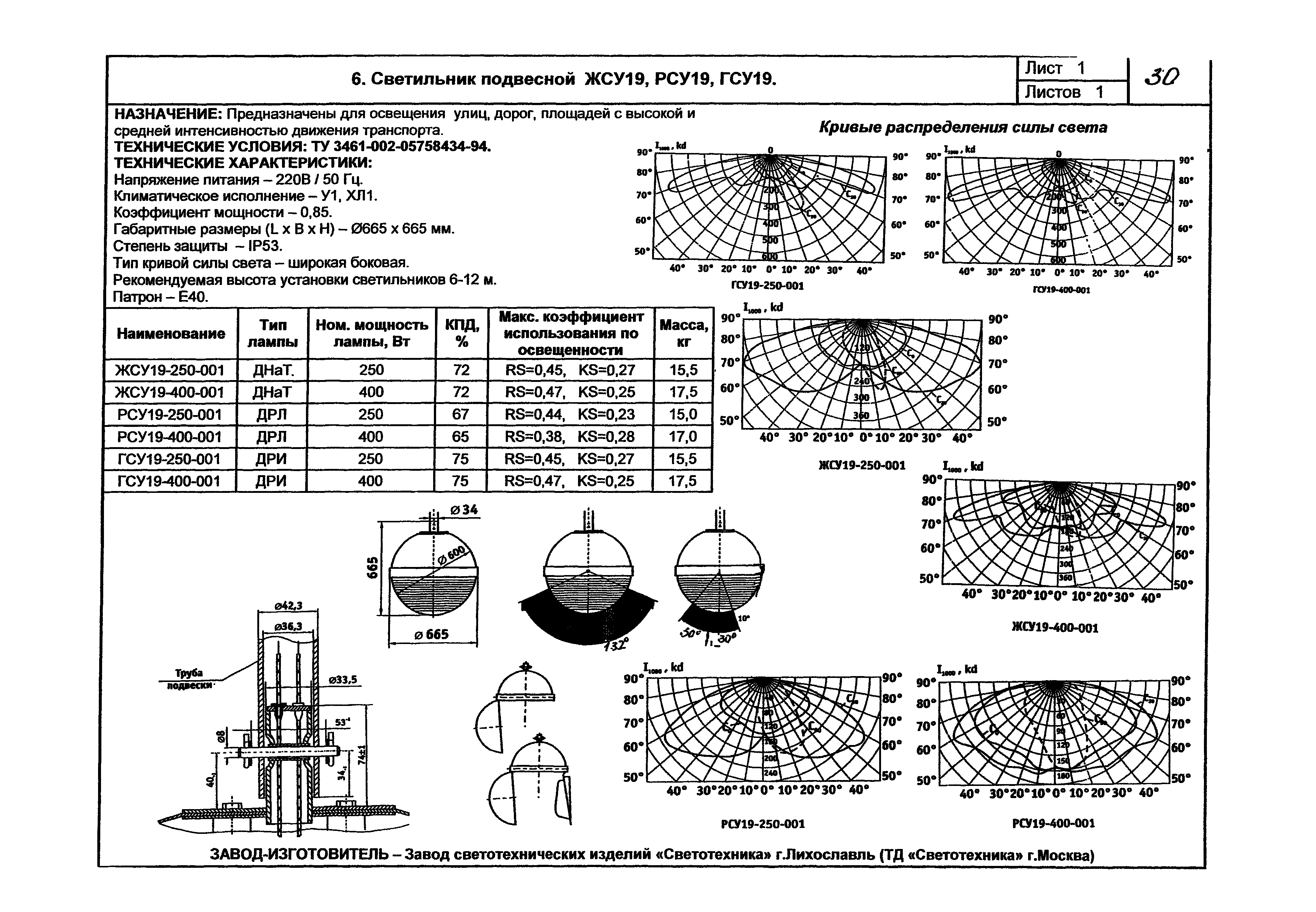 КПО 07.03-07