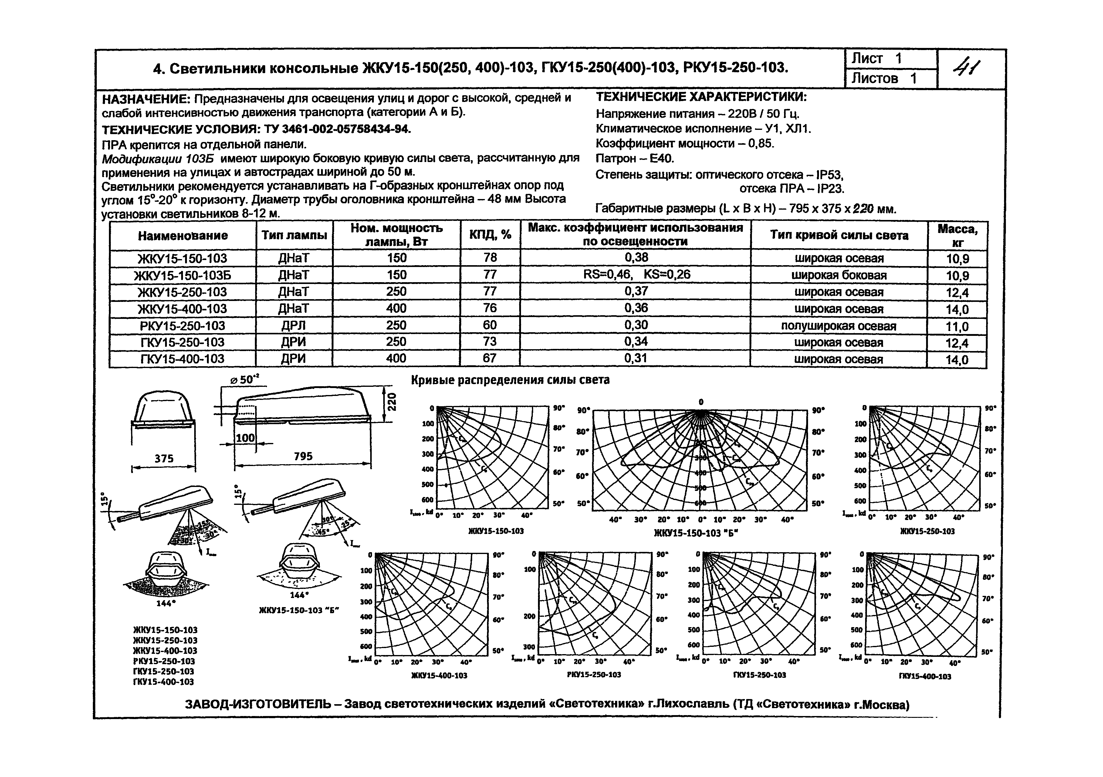 КПО 07.03-07