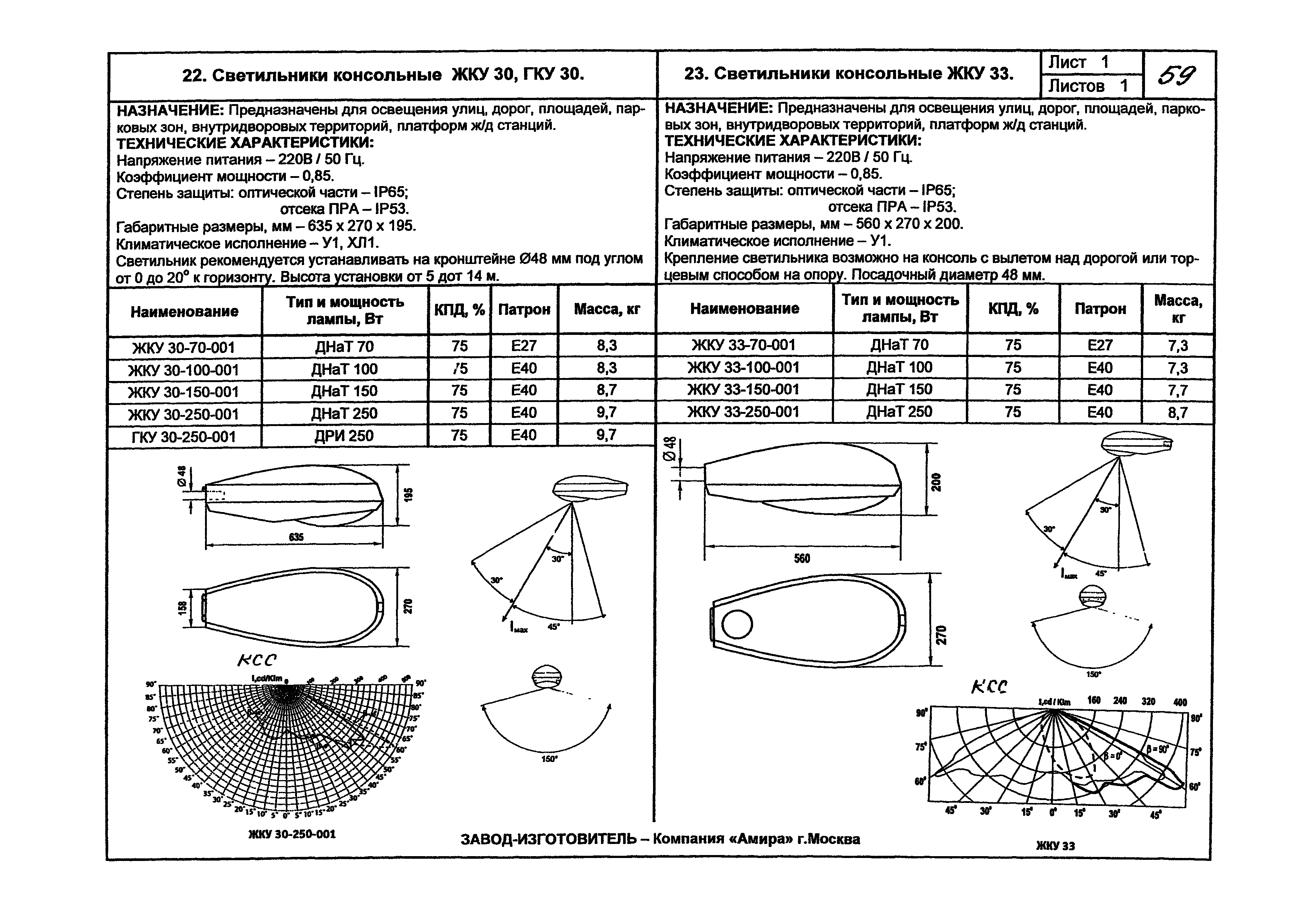 КПО 07.03-07