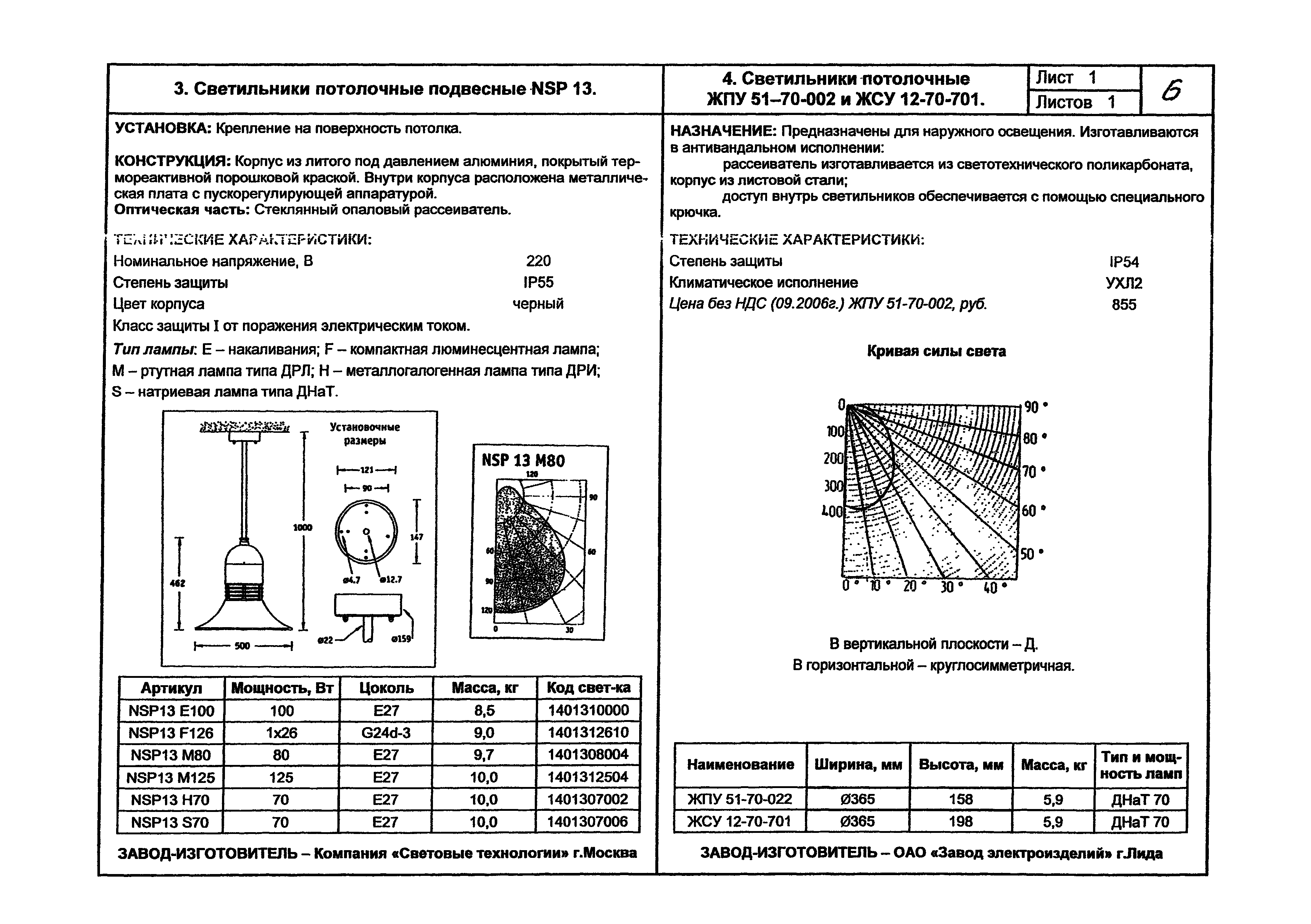 КПО 07.03-07