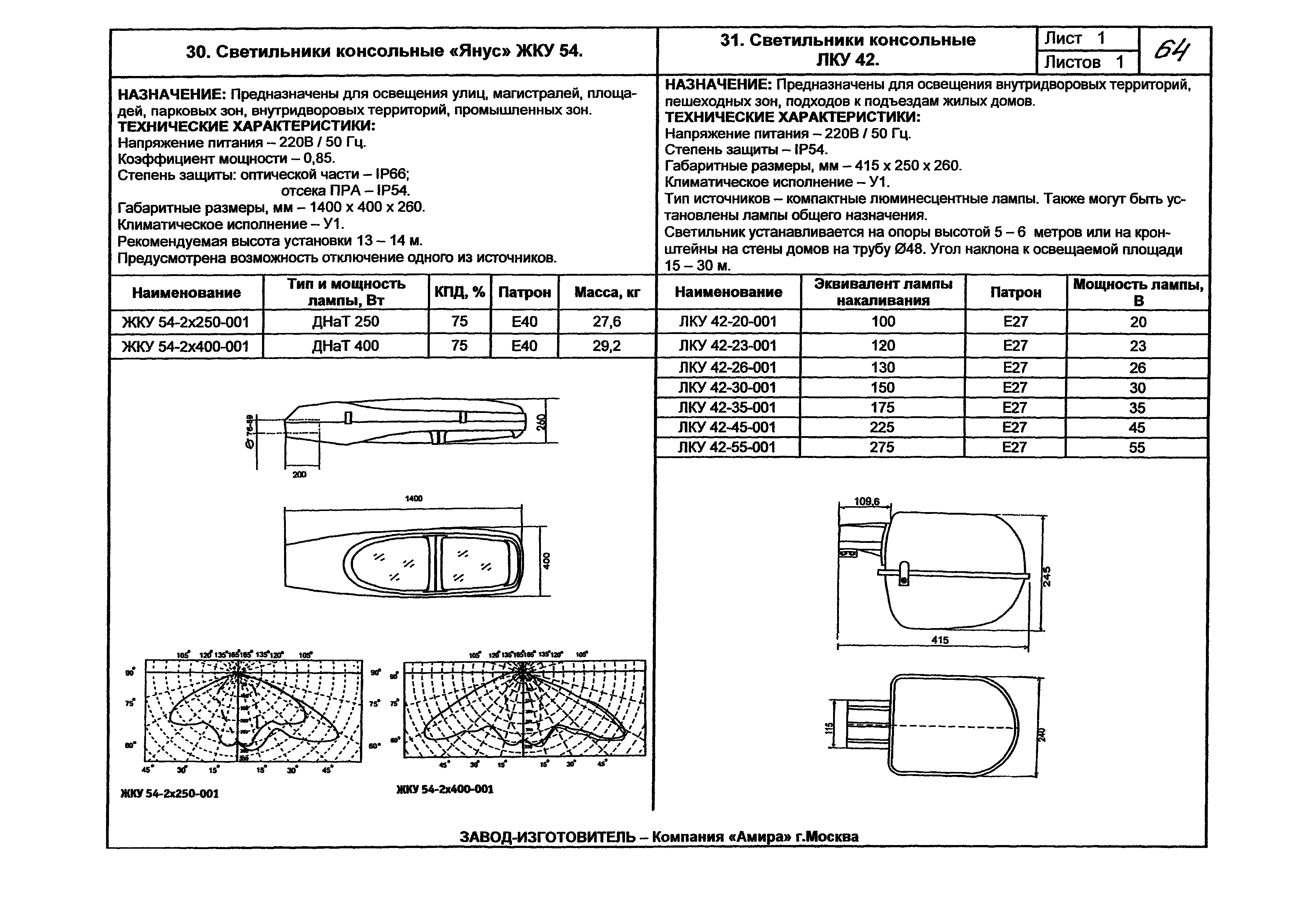 КПО 07.03-07