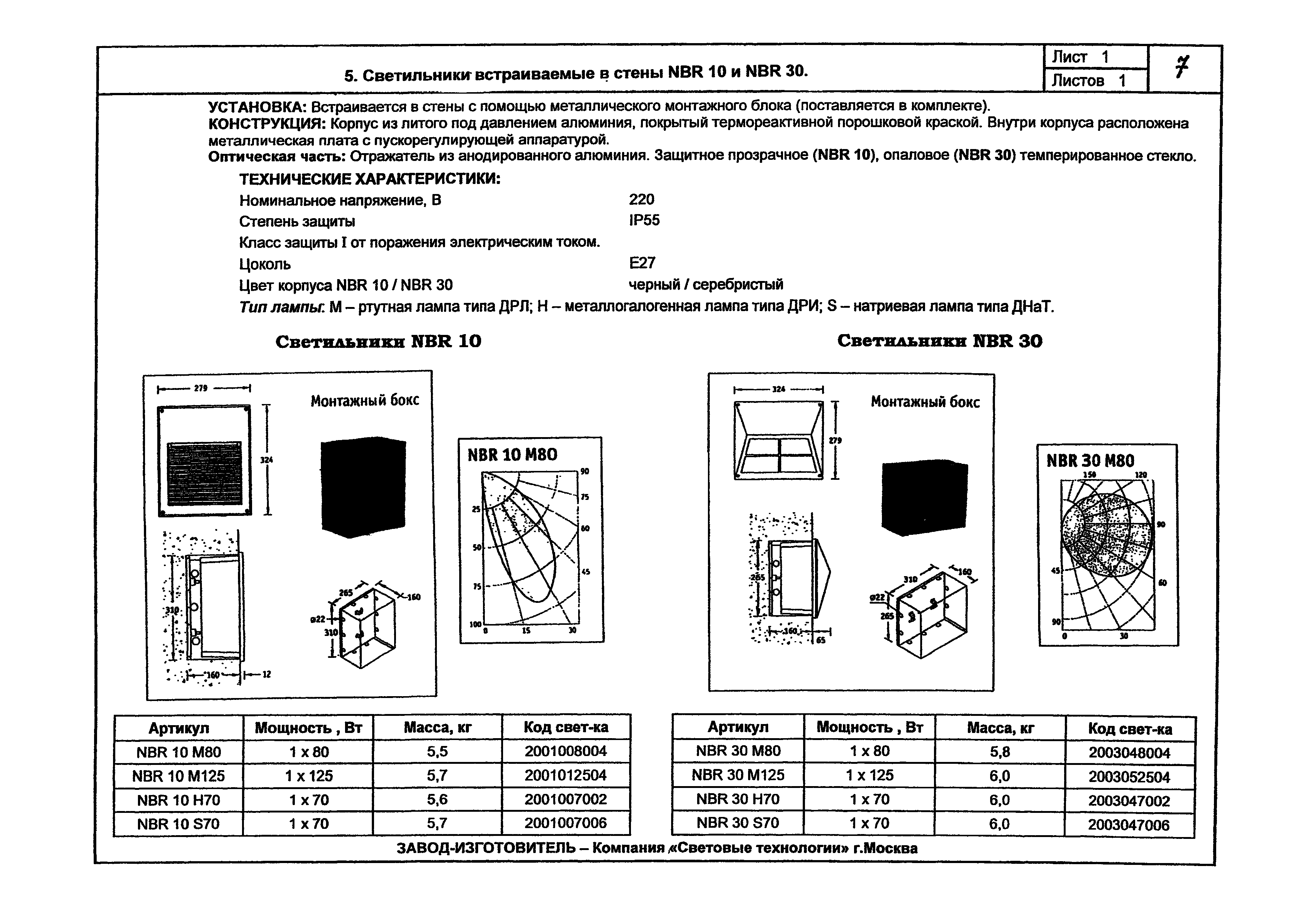 КПО 07.03-07