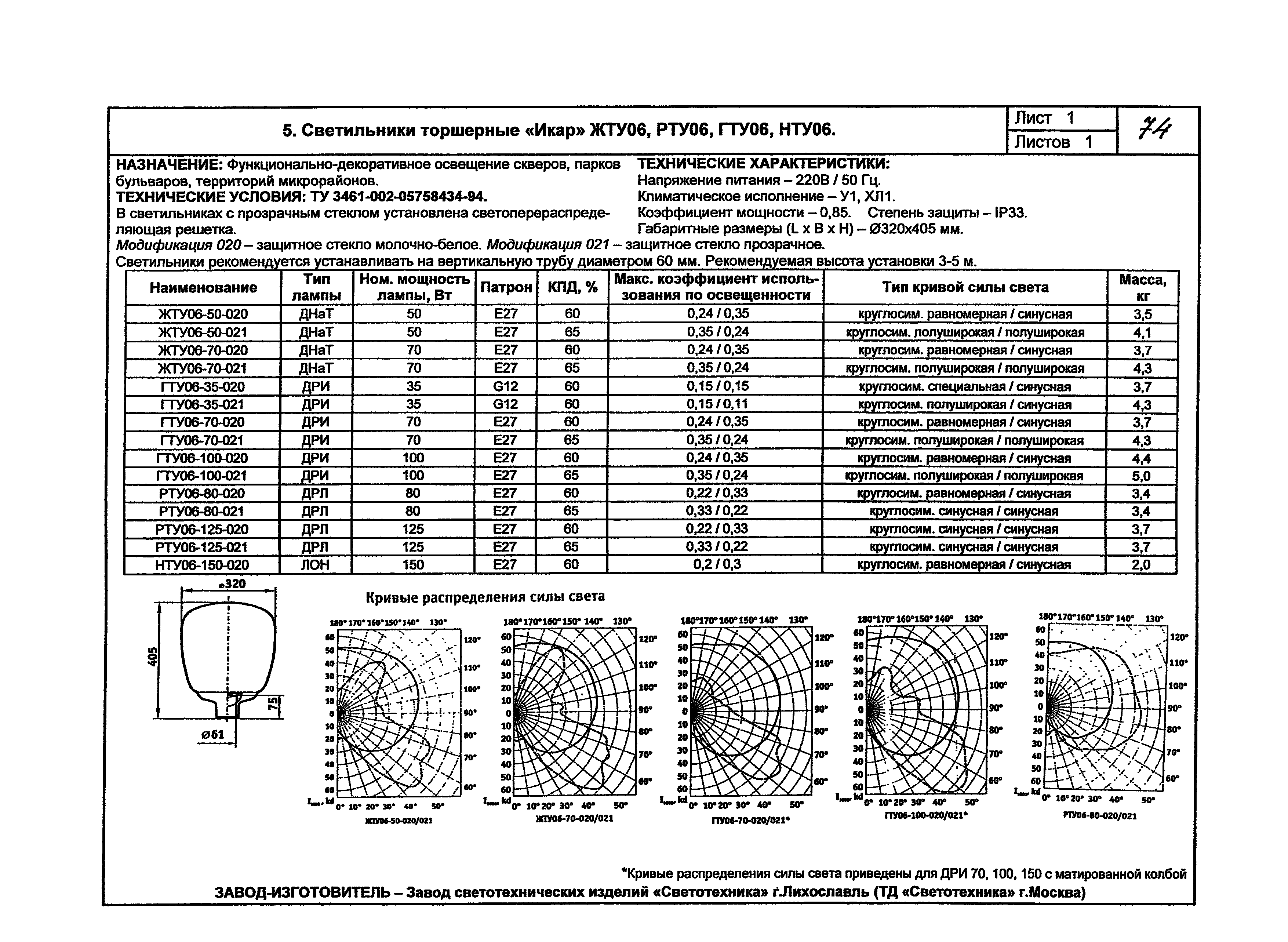 КПО 07.03-07