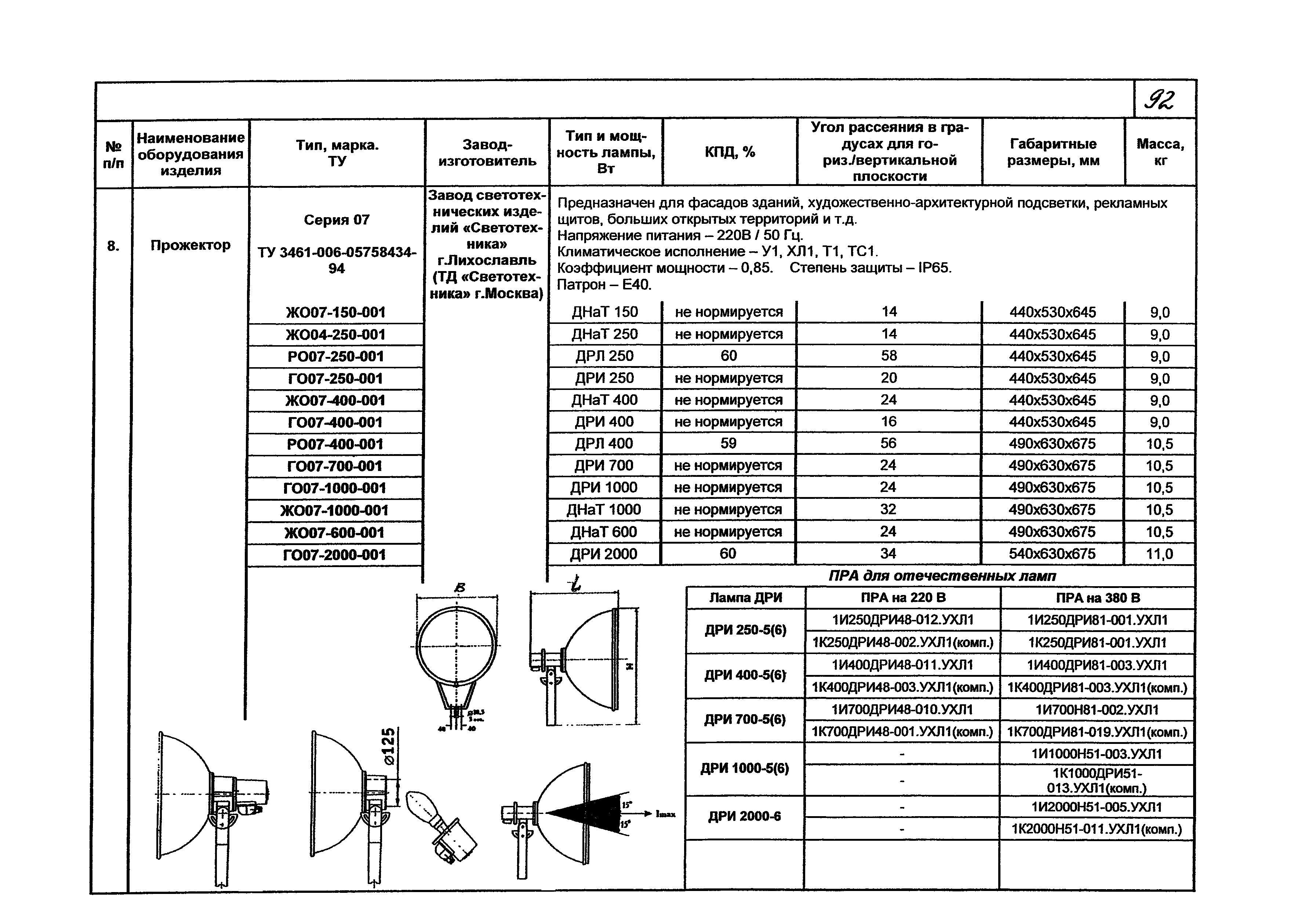 КПО 07.03-07