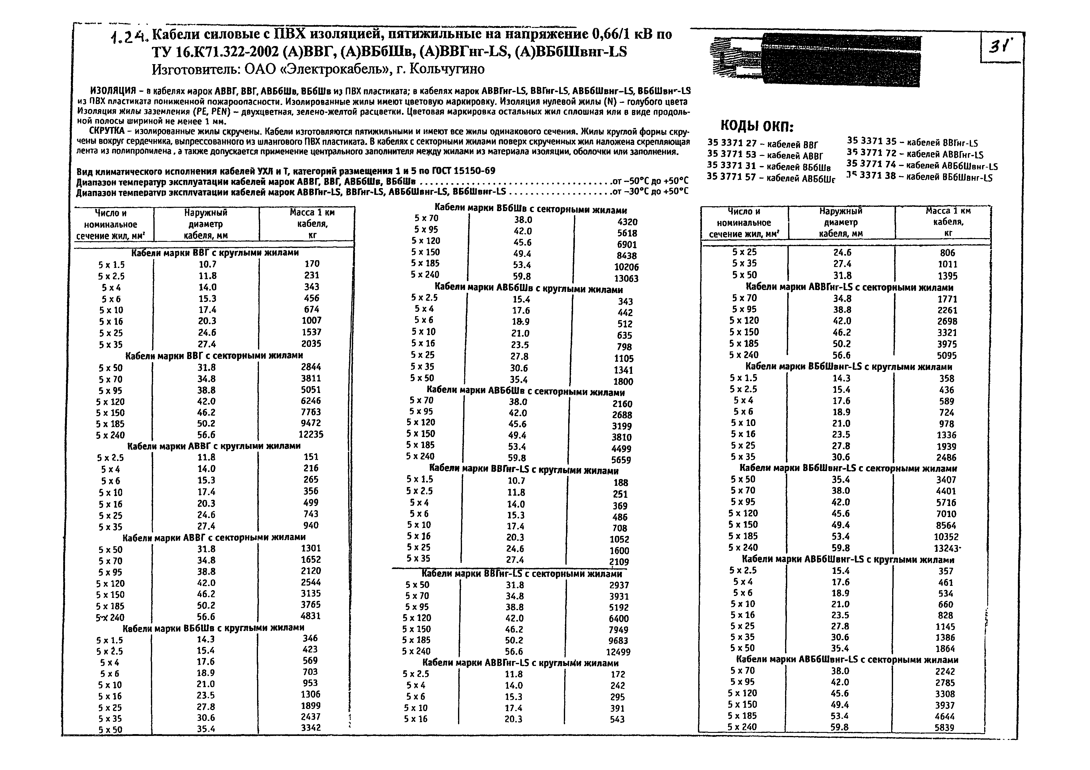 КПО 05.01.12-07