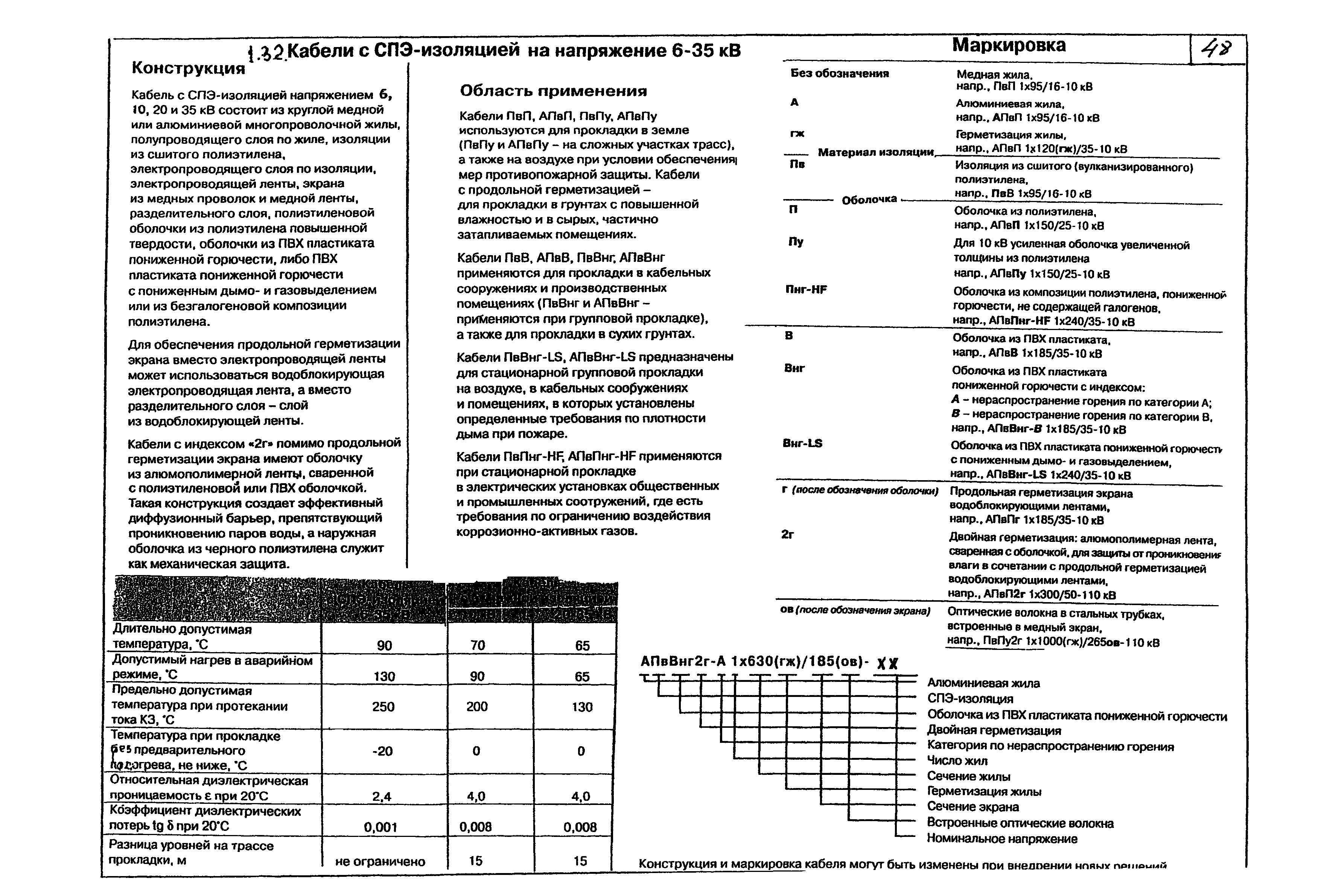 КПО 05.01.12-07