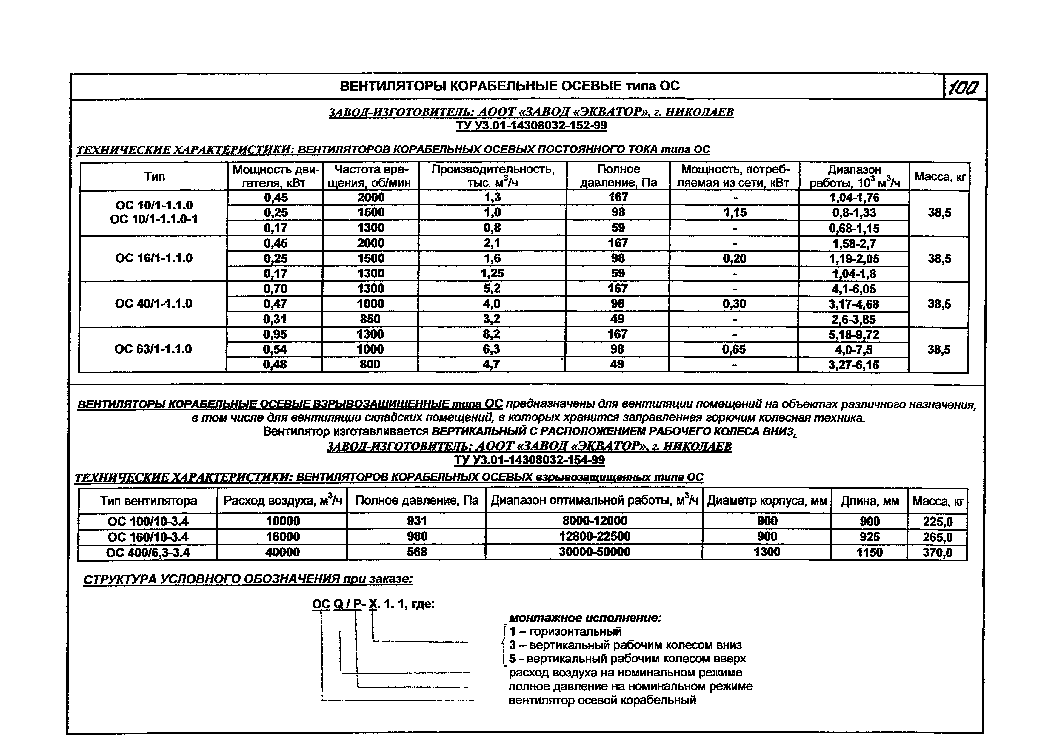 КПО 06.01.13-07