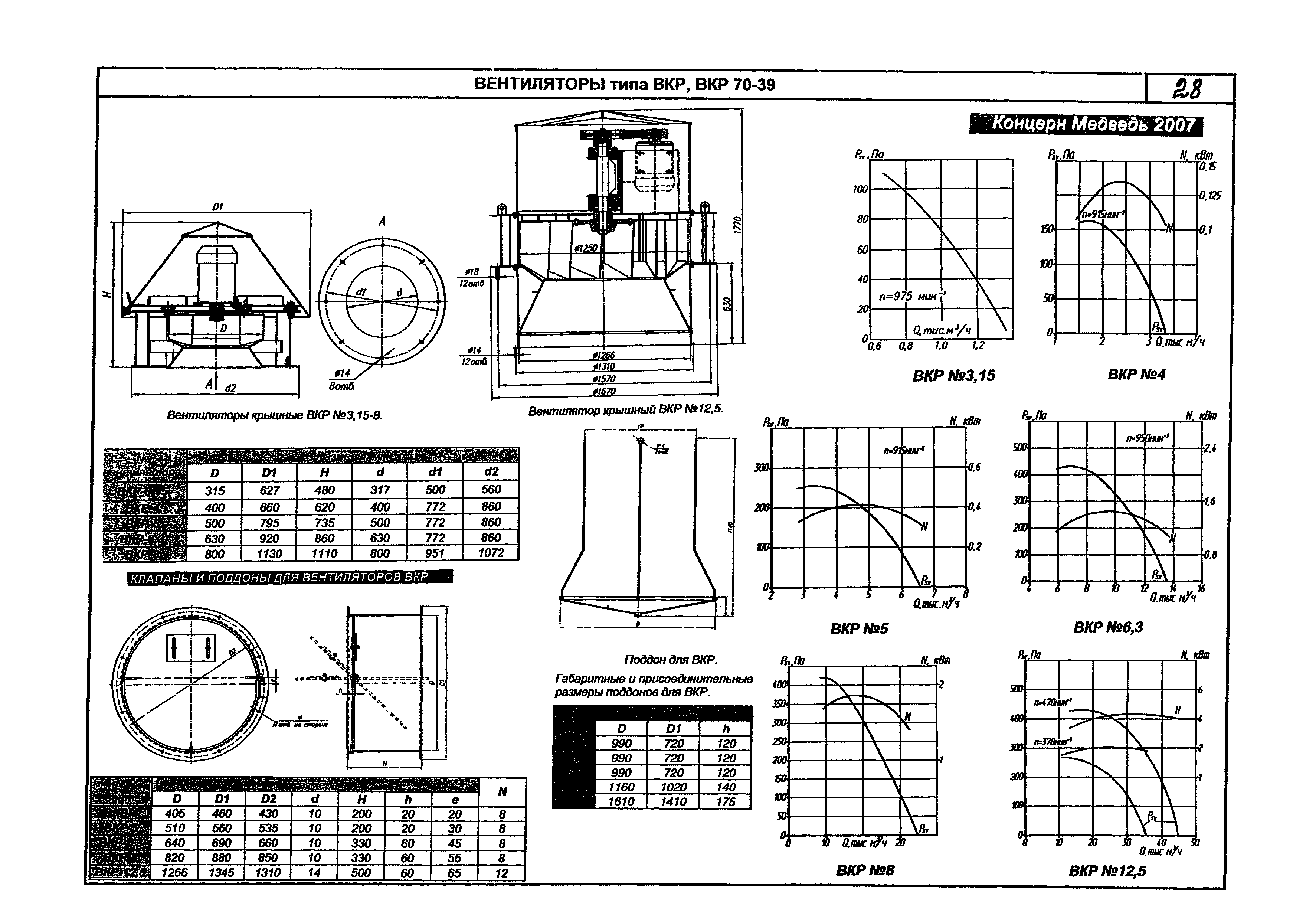 КПО 06.01.13-07