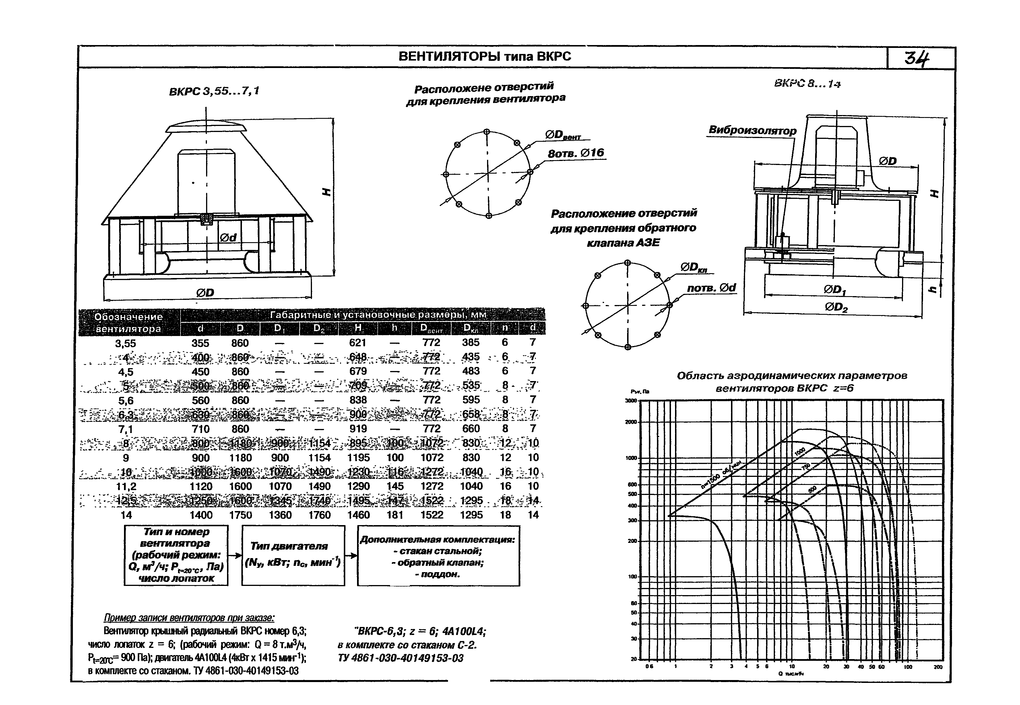 КПО 06.01.13-07