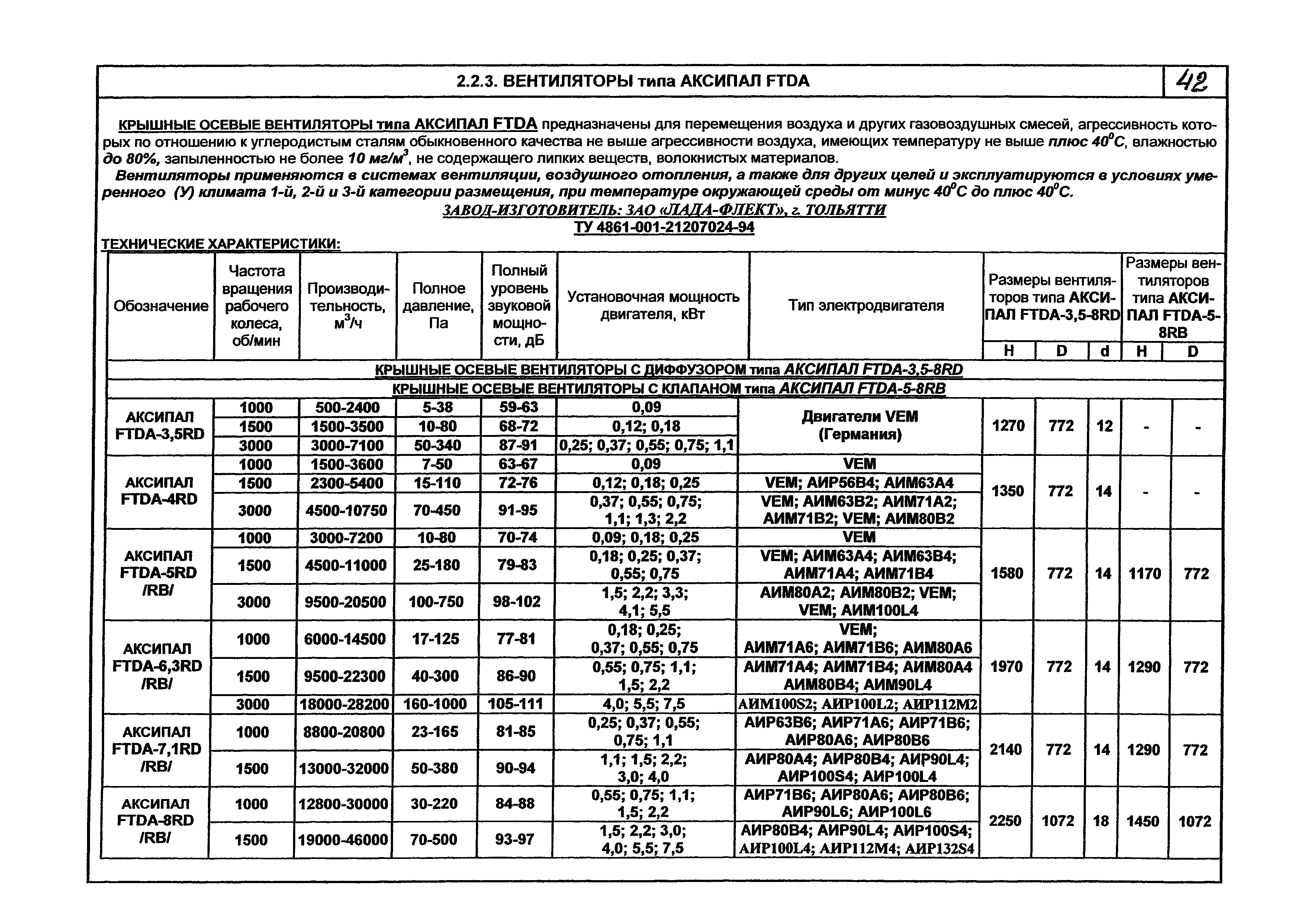 КПО 06.01.13-07