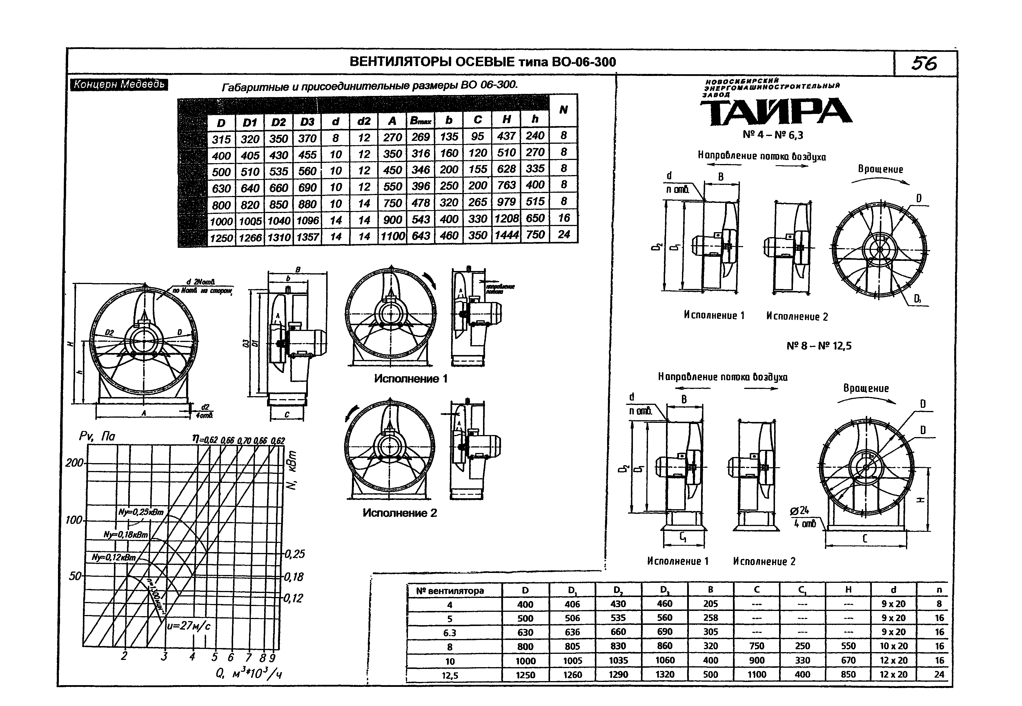 КПО 06.01.13-07