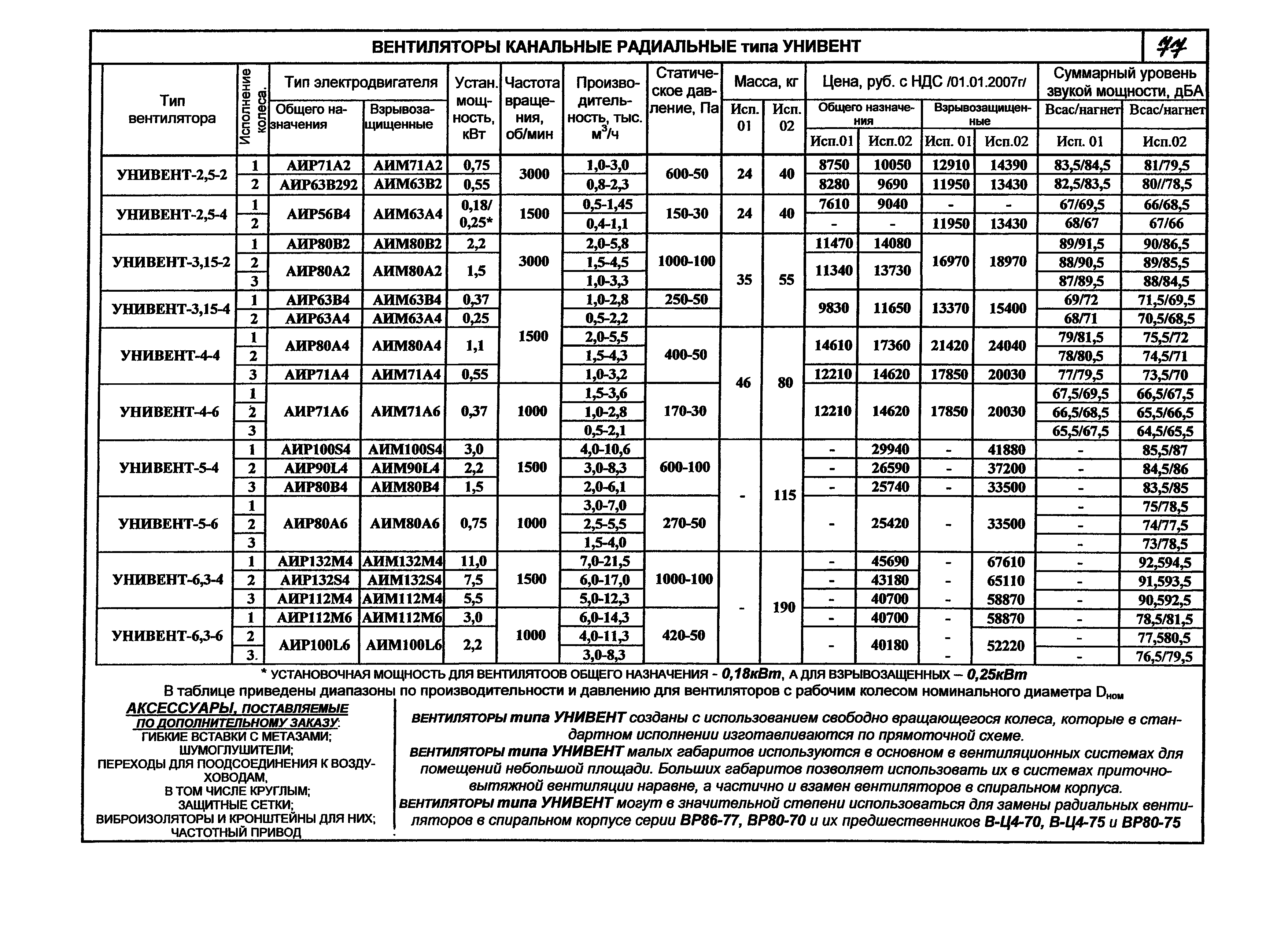 КПО 06.01.13-07