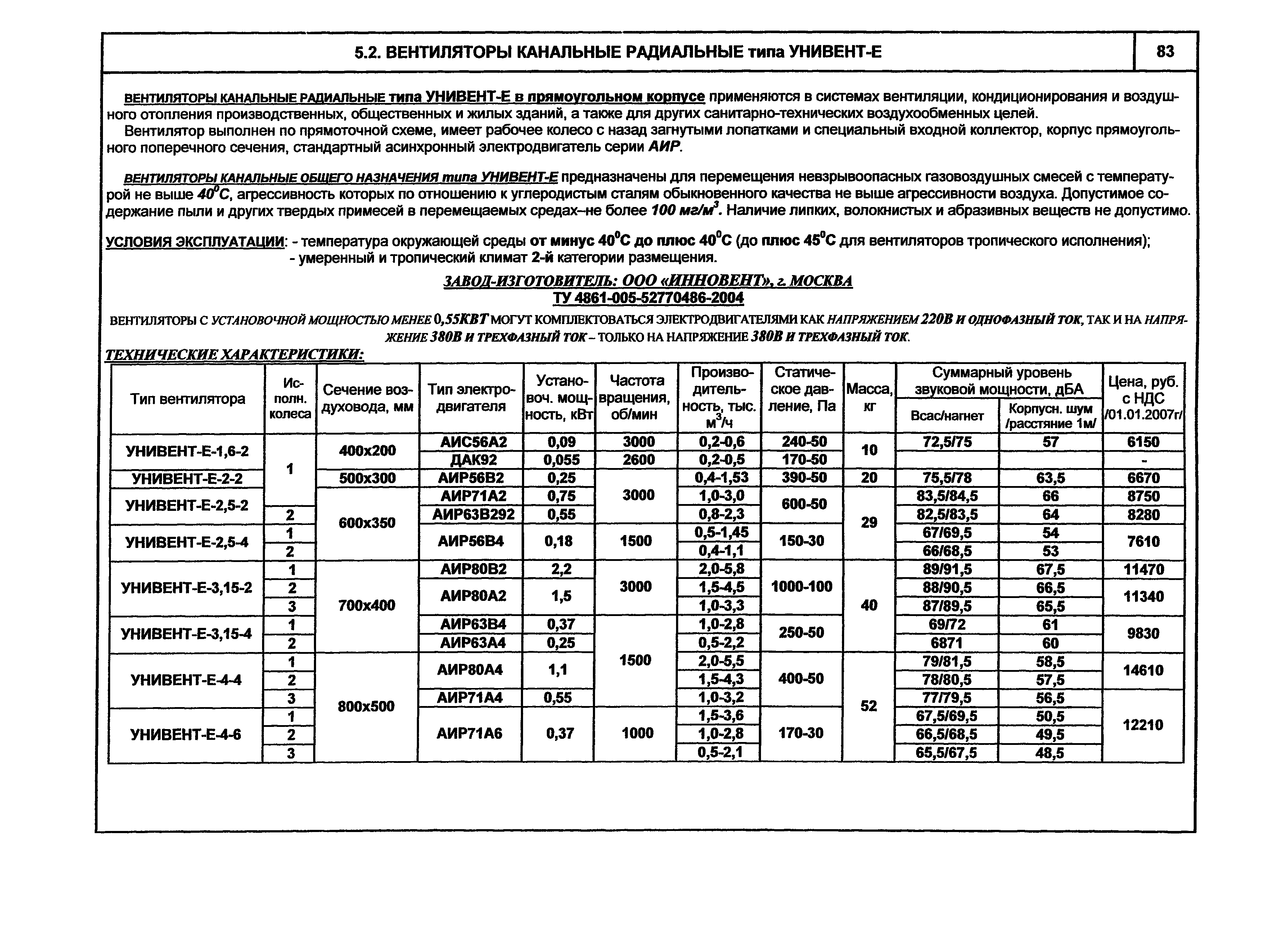 КПО 06.01.13-07