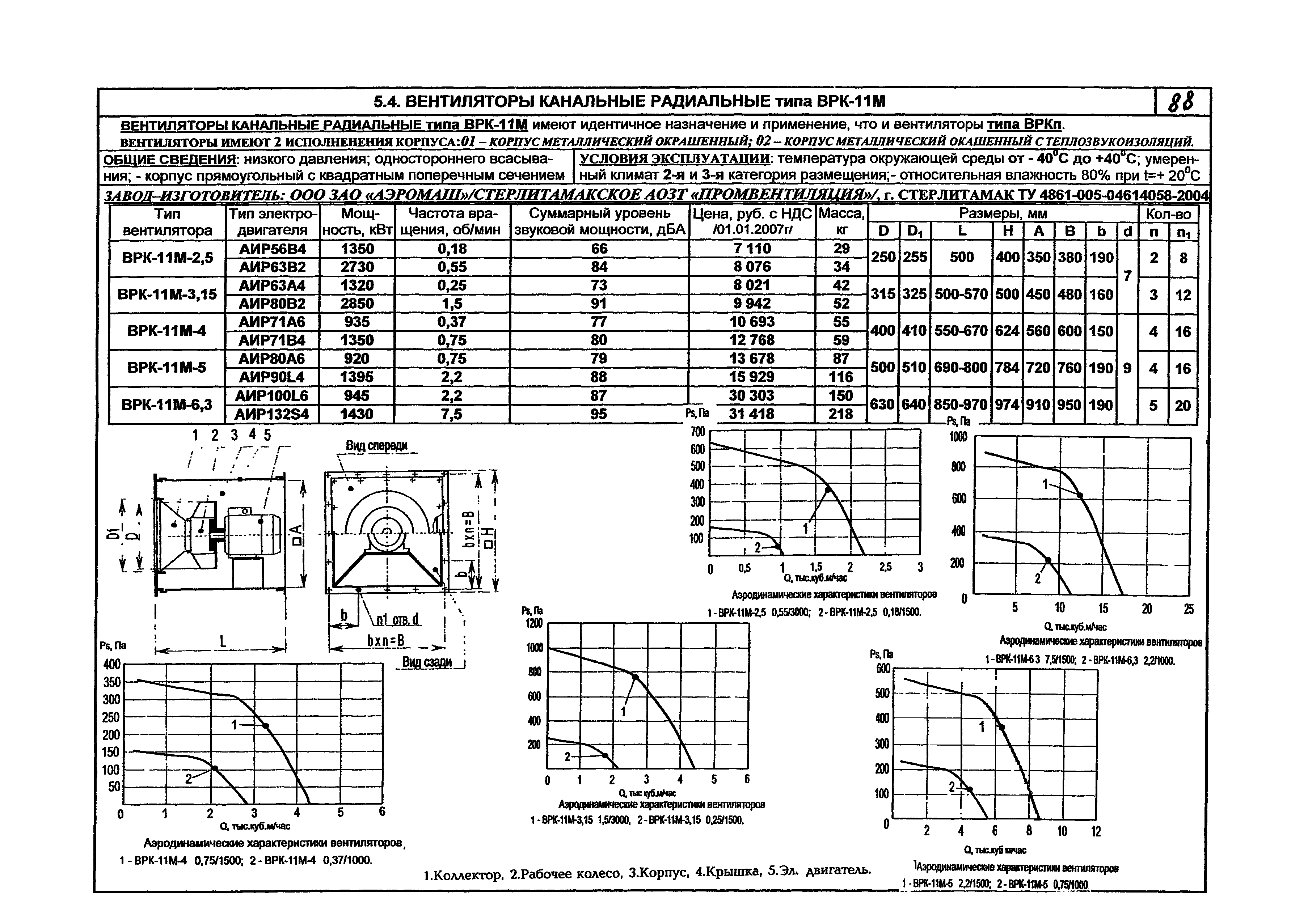 КПО 06.01.13-07