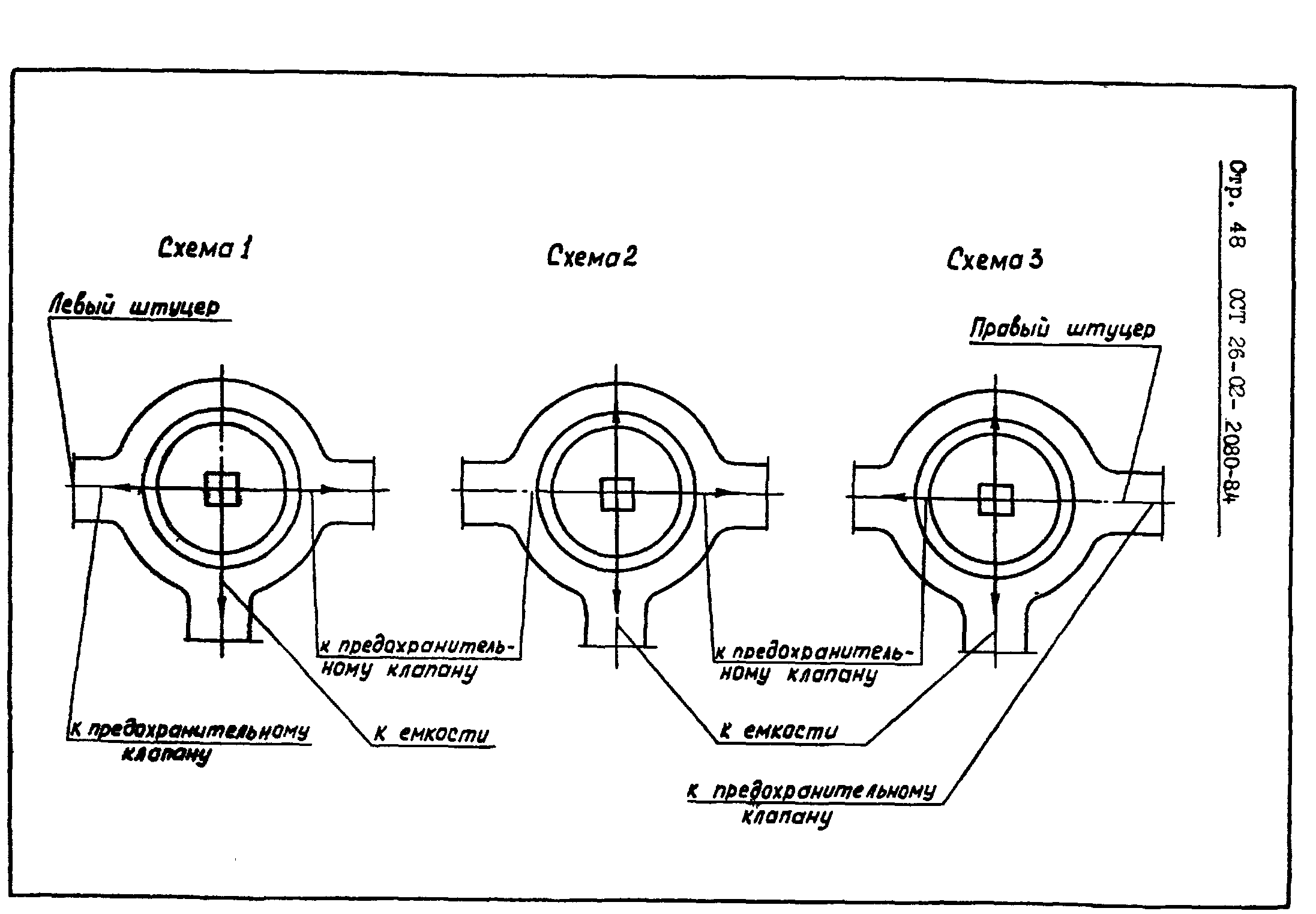 ОСТ 26-02-2080-84