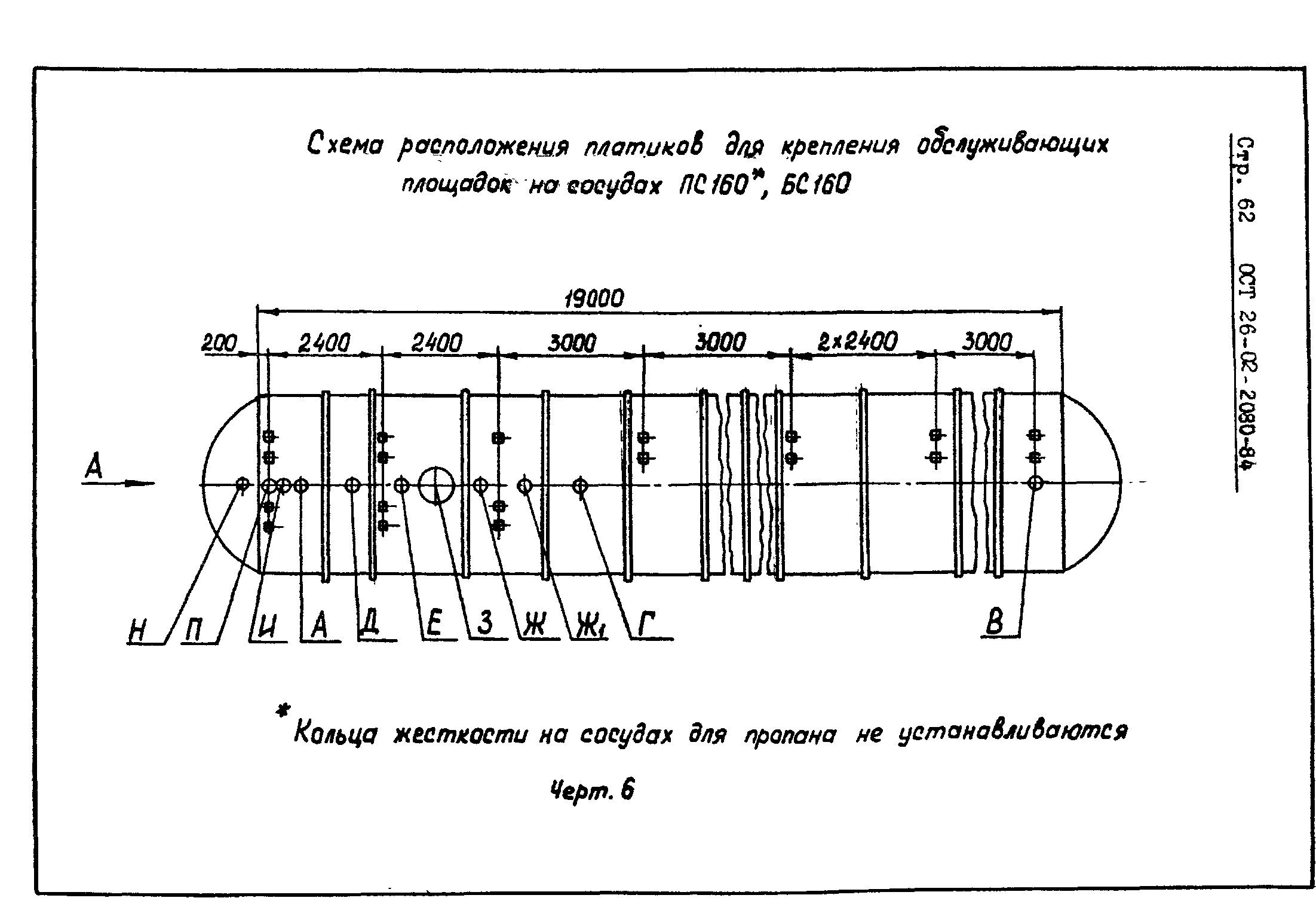 ОСТ 26-02-2080-84