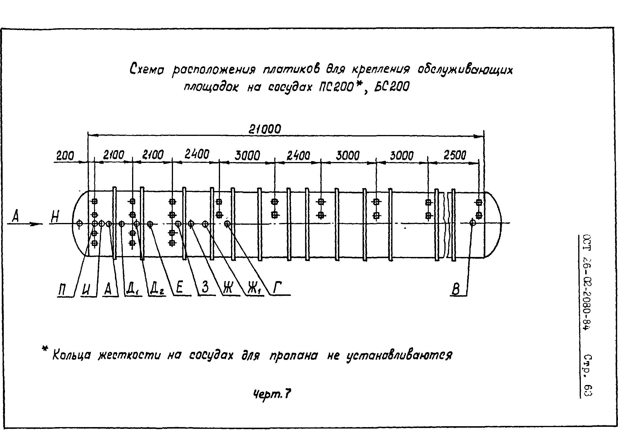 ОСТ 26-02-2080-84