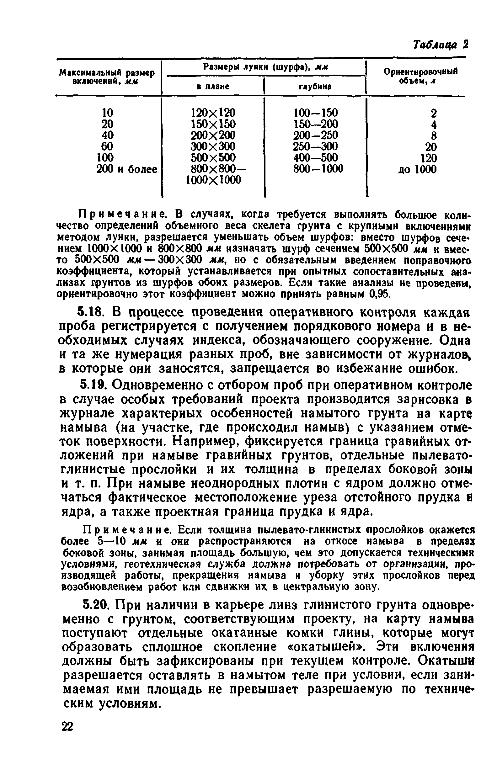 ВСН 43-71*