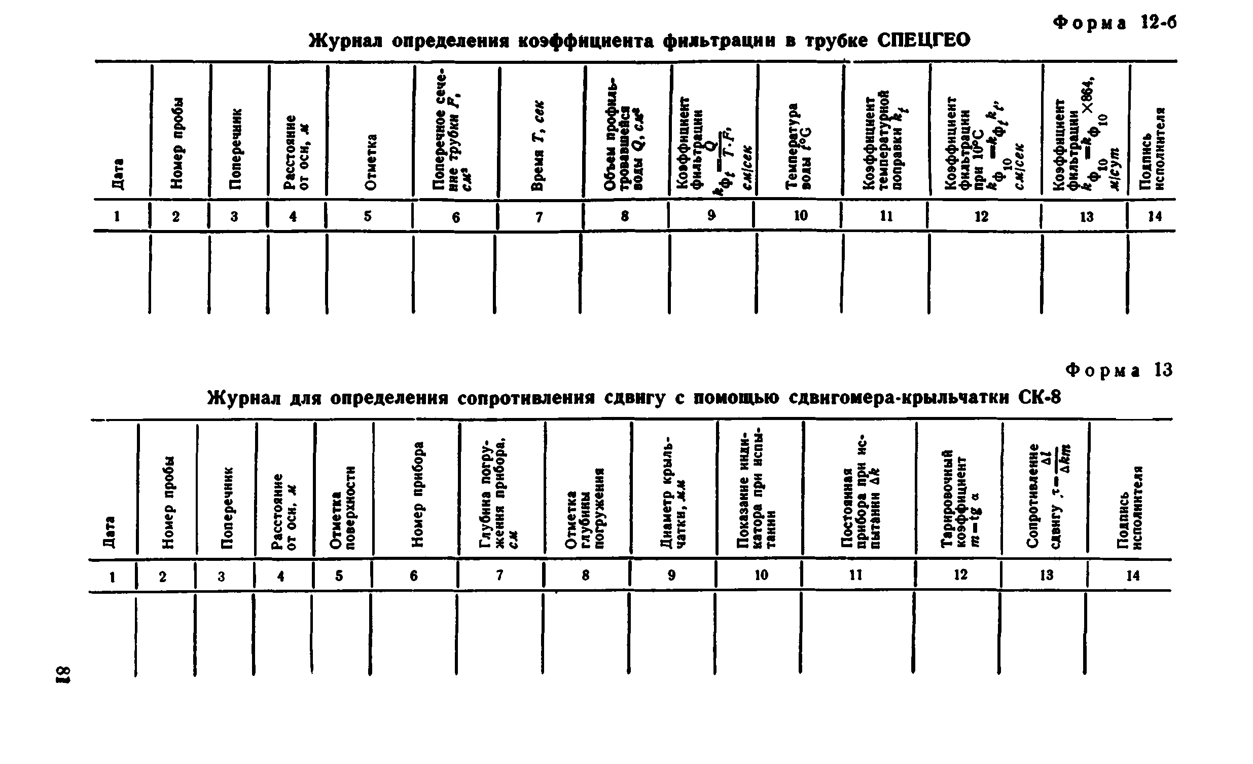 ВСН 43-71*