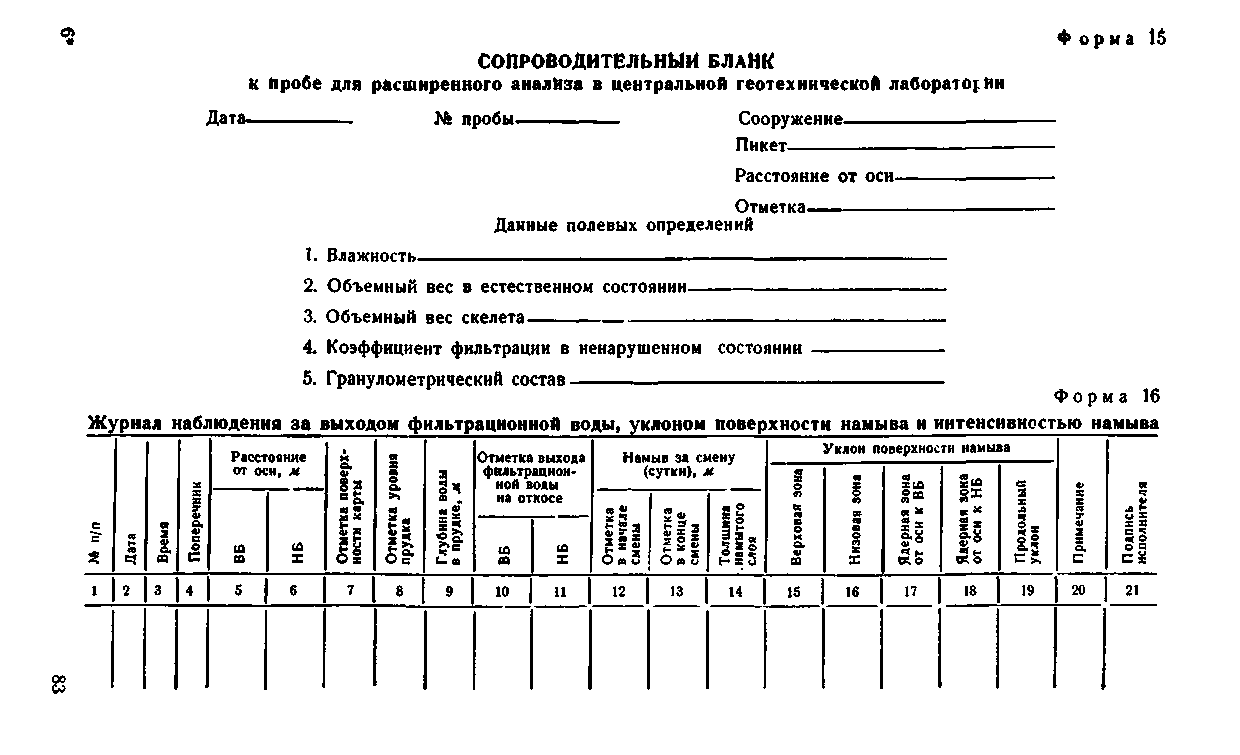 ВСН 43-71*