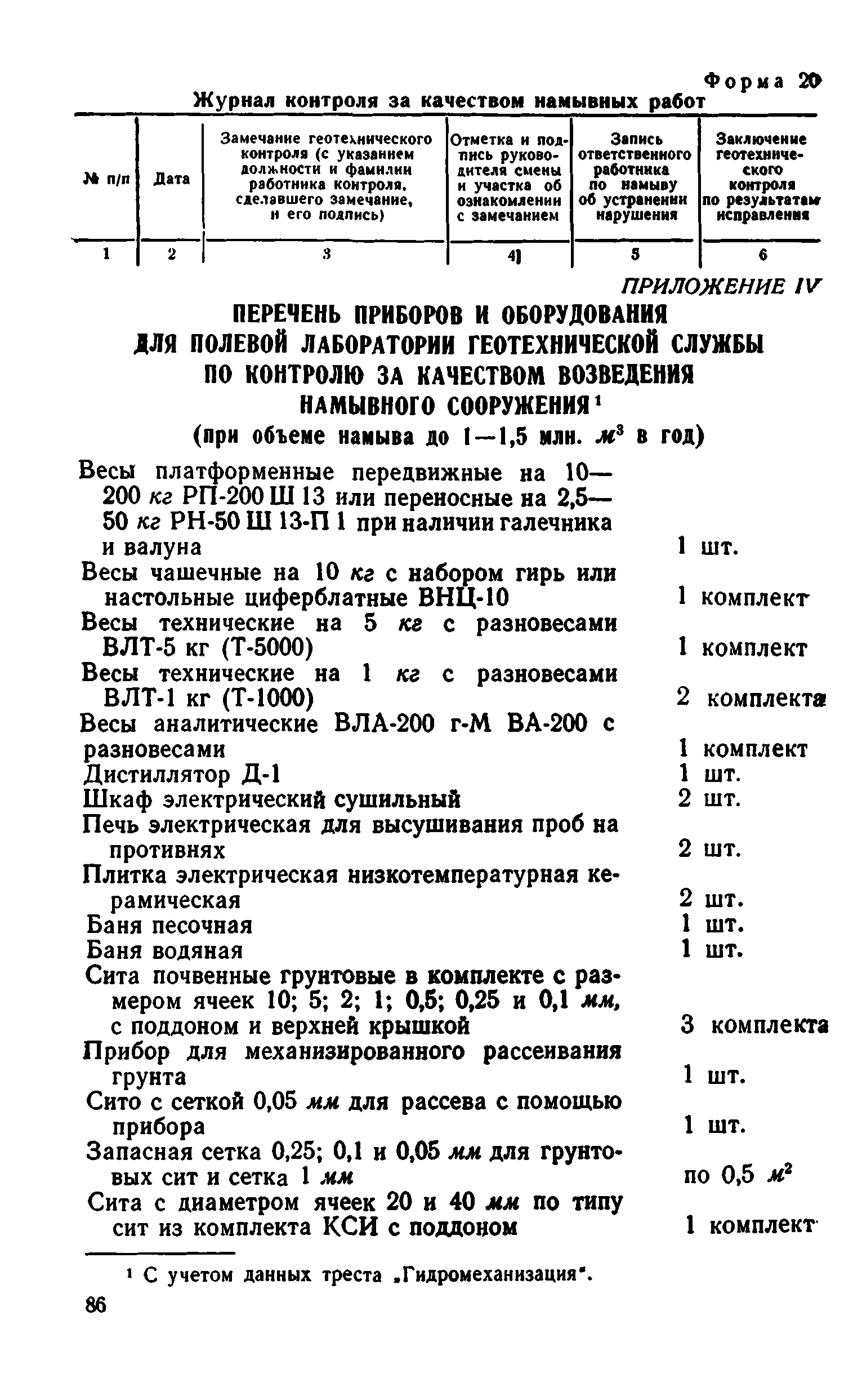 ВСН 43-71*