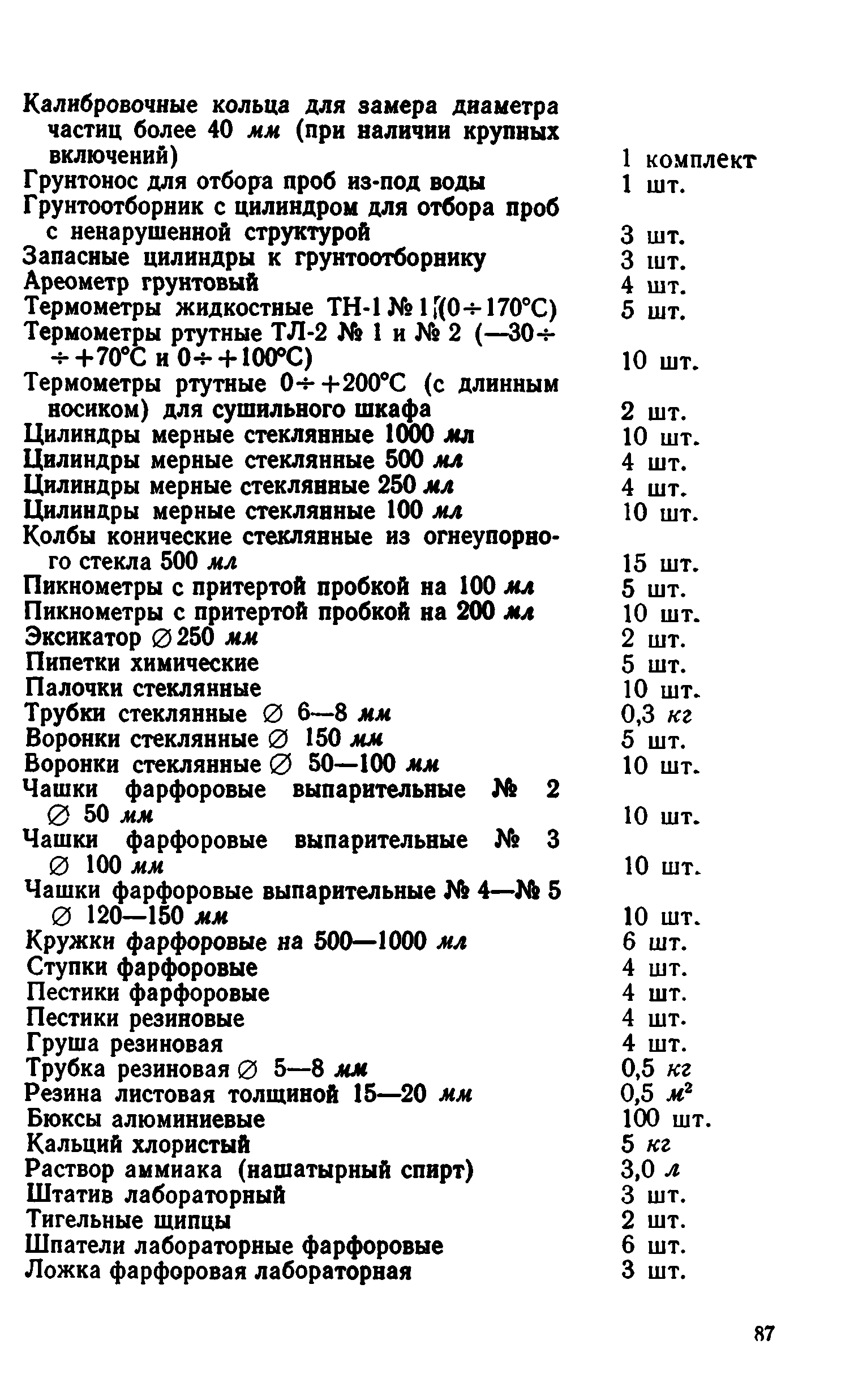 ВСН 43-71*