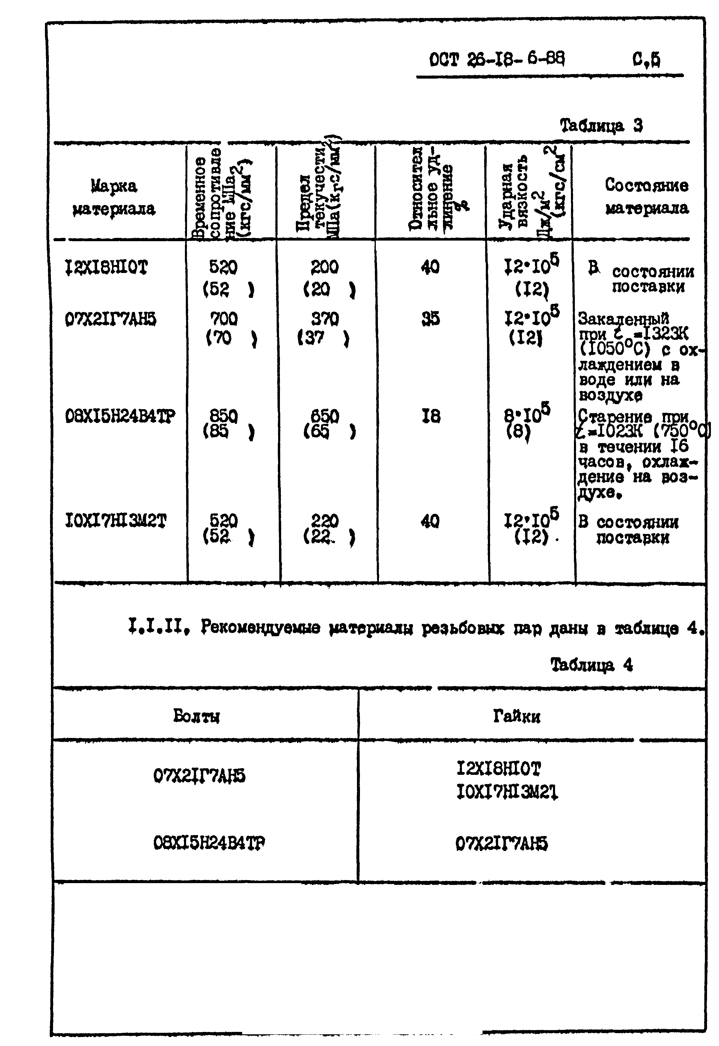 ОСТ 26-18-6-88